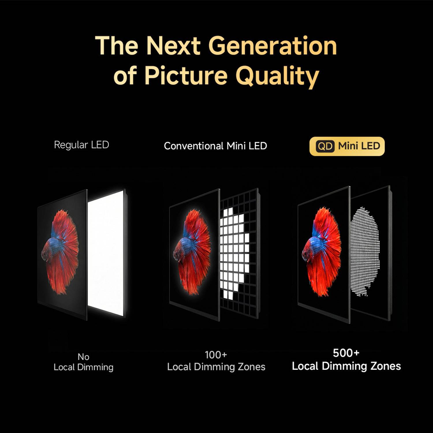 Xiaomi S Series 55 inch 4K Mini LED Smart Google TV - Image 3