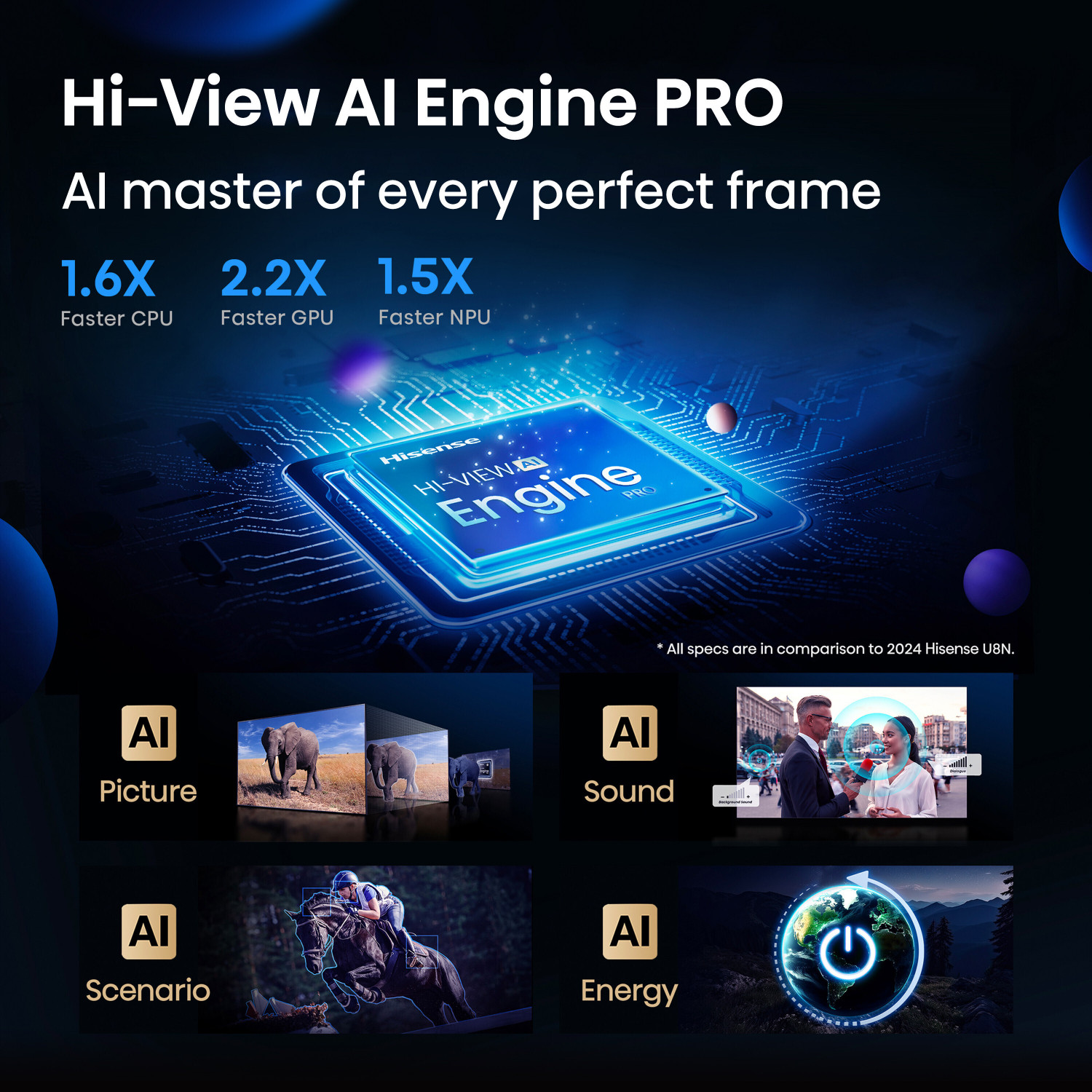 Image of Hisense 100U7Q 253 cm (100 inch) Ultra HD (4K) Mini LED Smart VIDAA TV with 2.1CH Audio System Tuned by DEVALET, Native 144 Refresh Rate, Dolby Vision Atmos