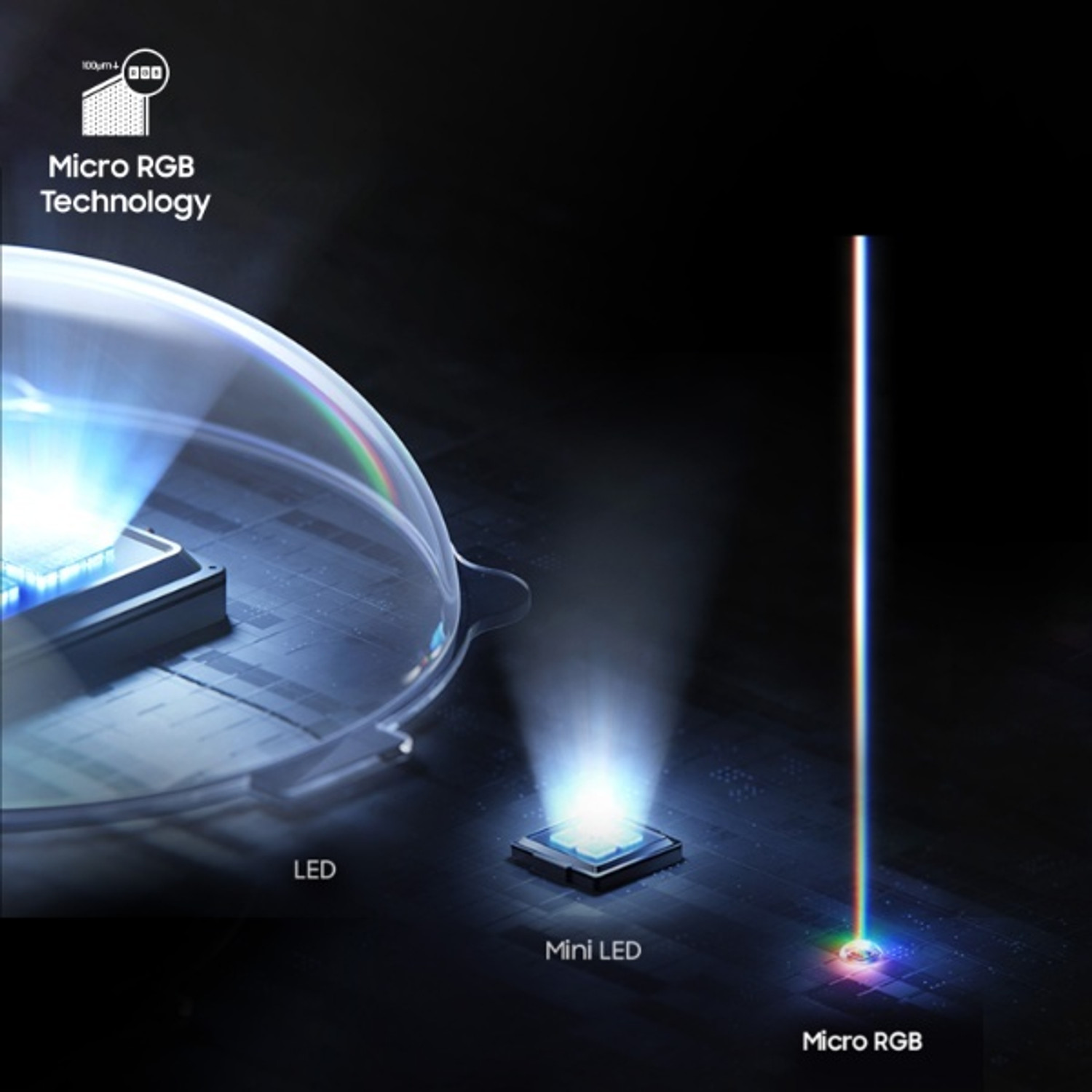 Image of Samsung 189 cm (75 inch) Ultra HD (4K) Micro RGB Smart Tizen TV 2026 Edition