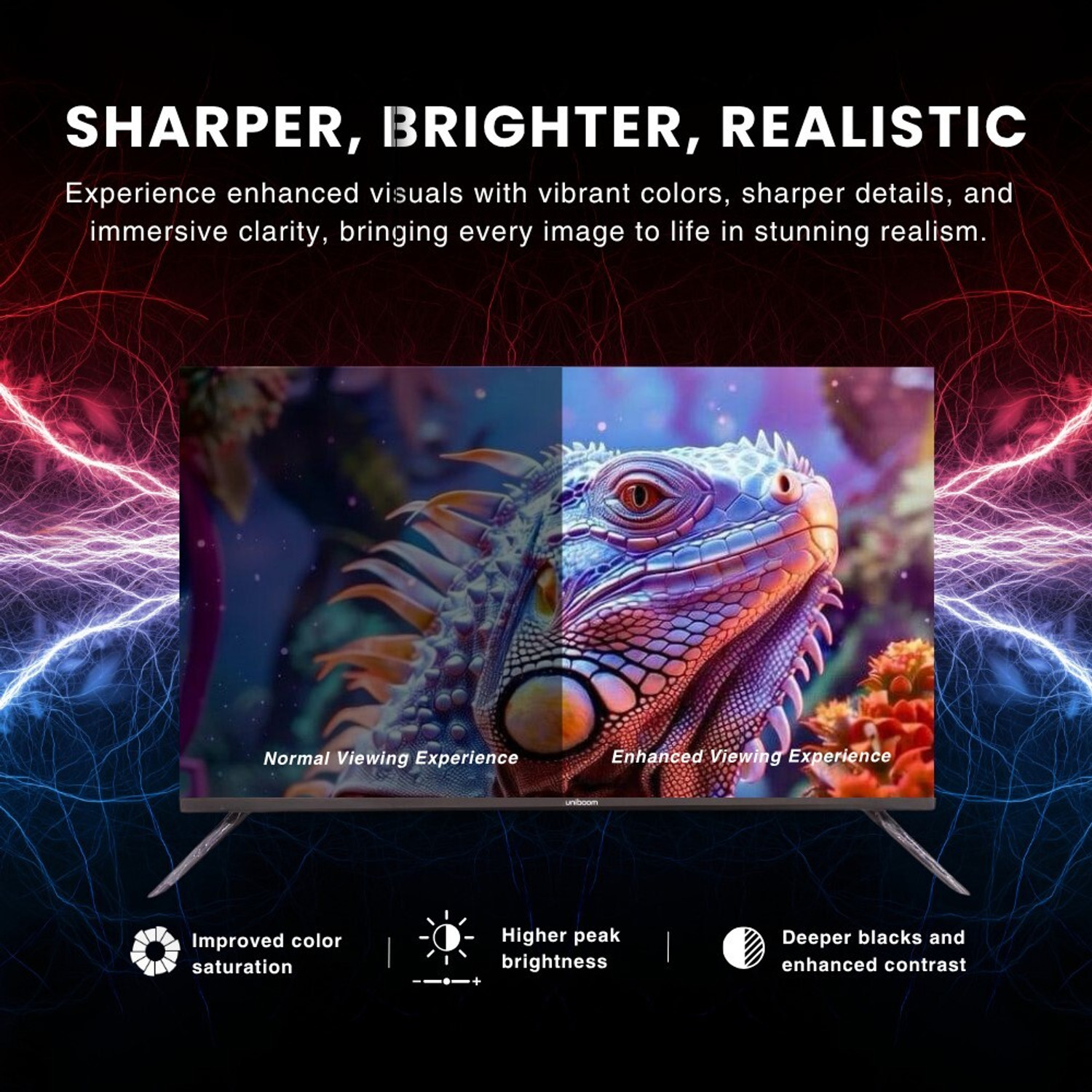 Image of Uniboom 108 cm (43 inch) QLED Full HD Smart Android TV 2026 Edition