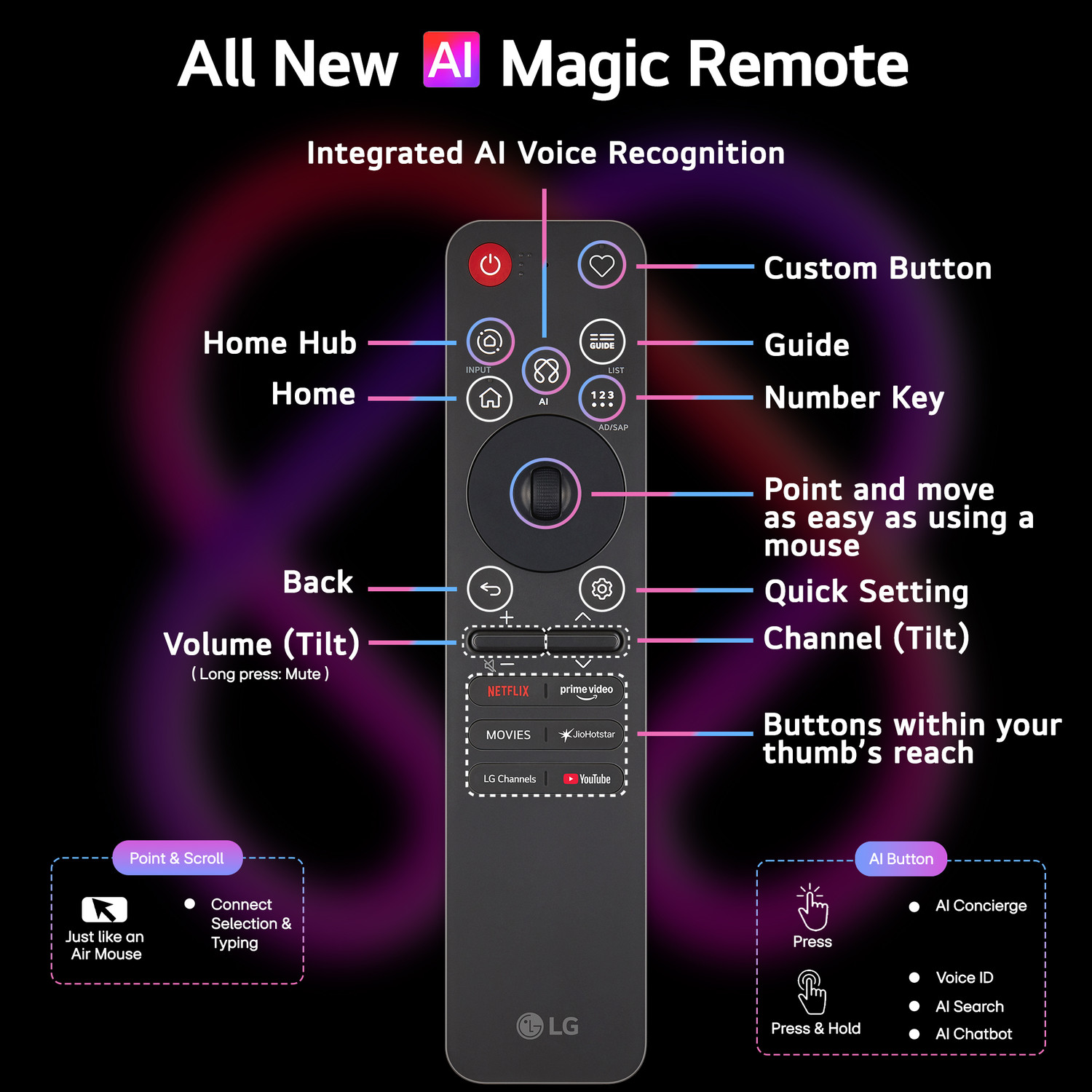 Image of LG AI QNED evo 82 139 cm (55 inch) Ultra HD (4K) Mini LED Smart WebOS TV 2026 Edition with Dynamic QNED Color Pro, Mini LED with Precision HDR Master Pro, Alpha8 AI Processor 4K Gen3, Dolby Vision & Dolby Atmos, AI Picture Pro & AI Sound Pro AI Magic Remote, Multi AI (Google Gemini & MS Copilot), 144hz VRR, Motion Booster 288, AMD FreeSync Premium, 5 Years OS upgrade, Secured by LG Shield, LG Channels