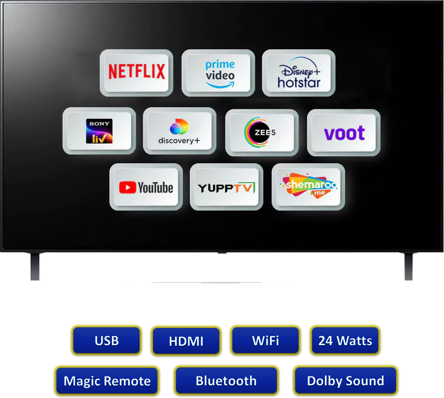 Image of Reliance 80 cm (32 inch) Full HD LED Smart WebOS TV with Next Generation ThinQ AI Smart WebOS Platform with OTT Apps like Cinema, Netflix, Prime Video, Disney+ Hotstar & More Than 5000 Apps, Frameless Design & Magic Remote