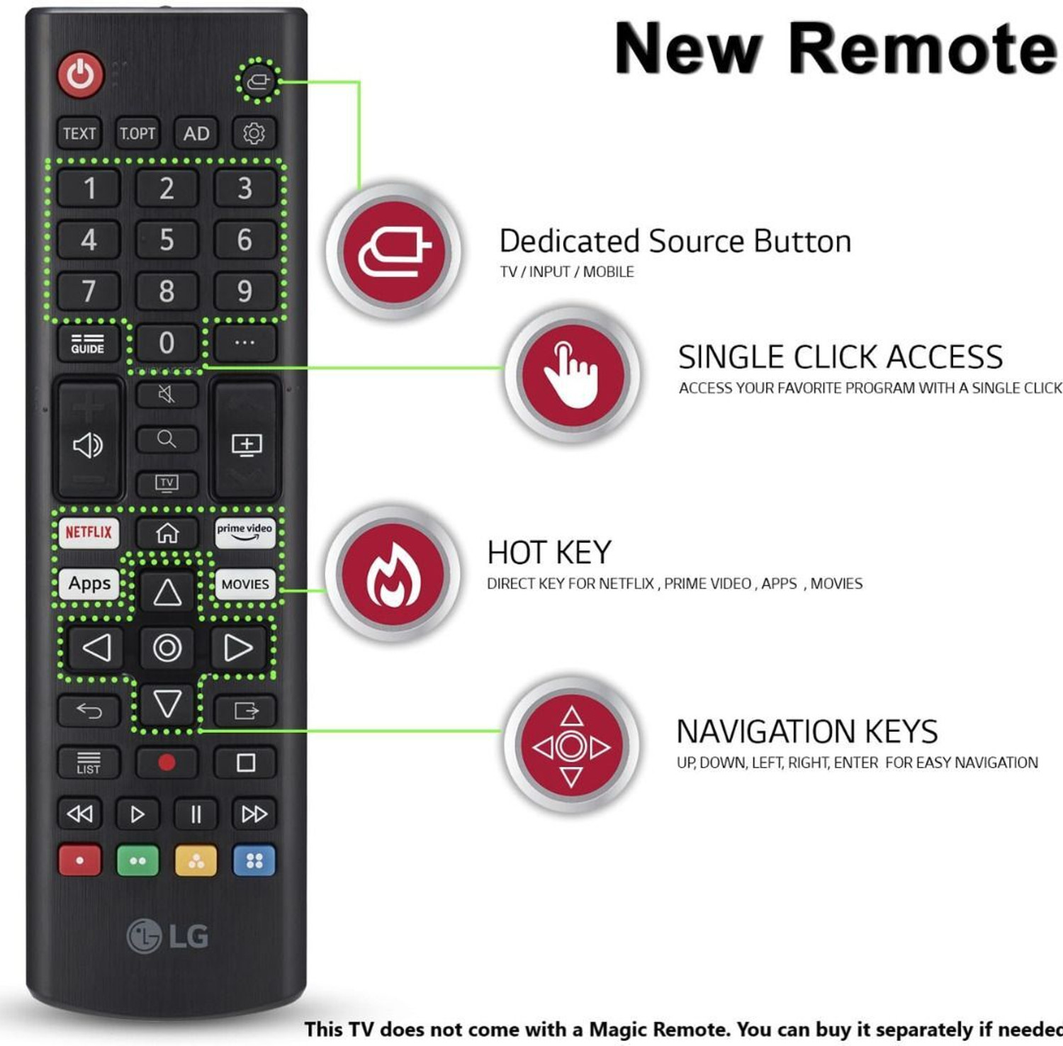 Image of LG AI UA8250 108 cm (43 inch) Ultra HD (4K) LED Smart WebOS TV 2025 Edition with Alpha7tH Ultra AI Processor 4K Gen8 | 4K Super Upscaling | AI Picture Pro | 4K Expression Enhancer | NEW AI Magic Remote Compatible | AI Search with MS Copilot | AI Sound Pro (9.1.2 ch) | Dolby Atmos | Chromecast Built-in