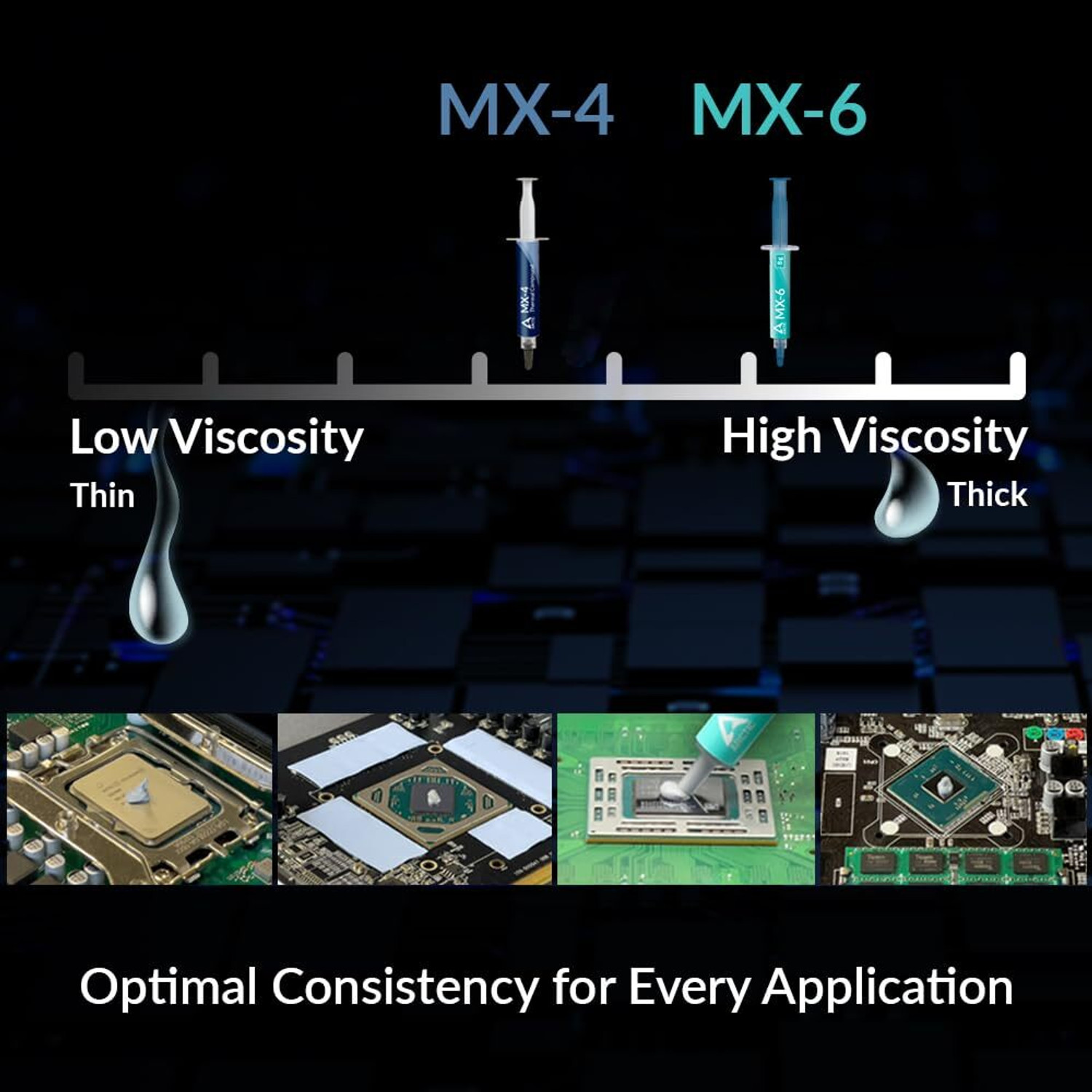 Image of Arctic MX-6 (2G) Carbon Based Thermal Paste
