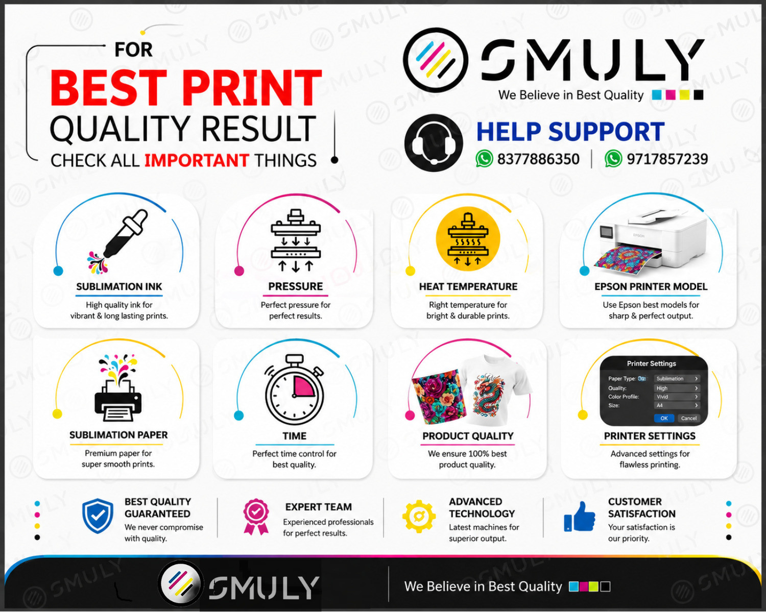 Image of SMULY Heat Press 5 in1 Digital Multifunctional Sublimation Machine Fitting 3D Printer