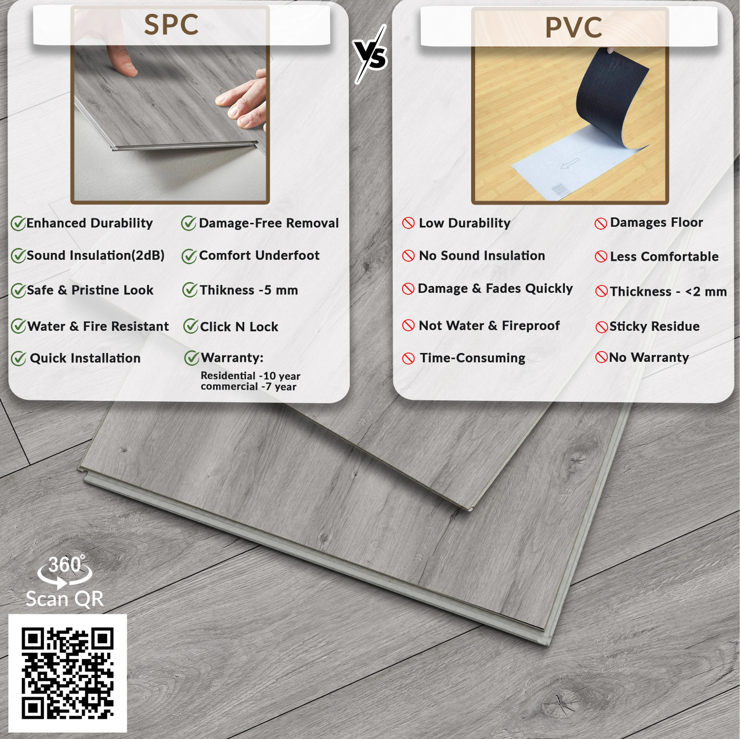 Image of Plantex 60 Square Ft /20 Tiles-SPC Tiles for Floor /Click N Lock Wooden Flooring for Home Matt Textured