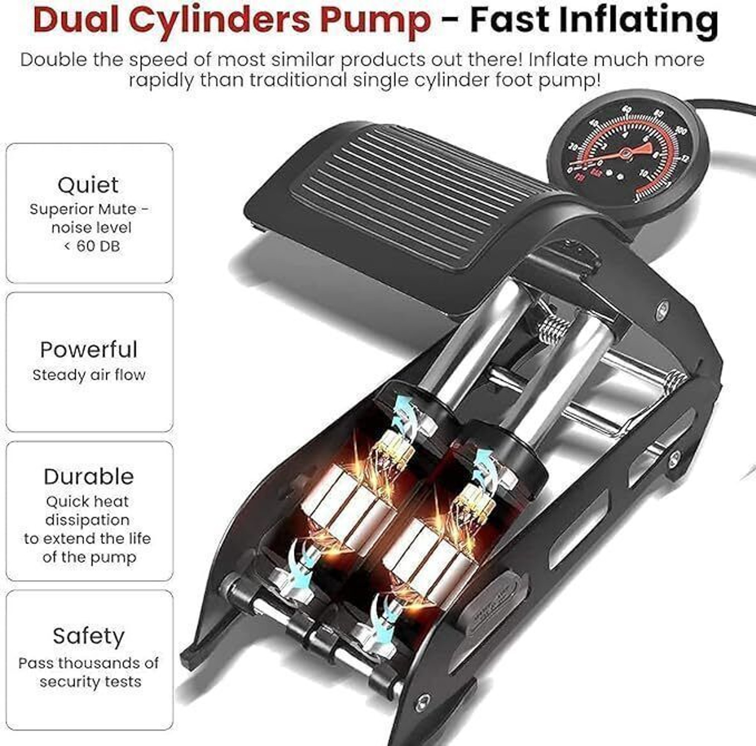 Image of QREX 160PIS 160 psi Tyre Air Pump for Car & Bike