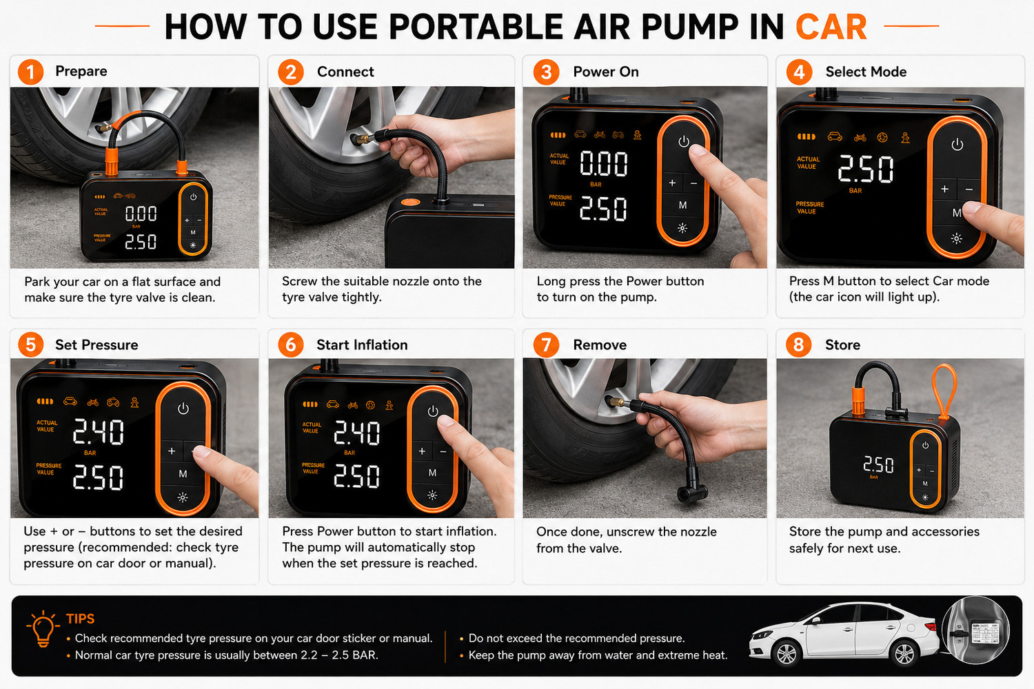Image of knidaa store Tyre Air Pump for Car & Bike 150 psi 150 psi Tyre Air Pump for Car & Bike