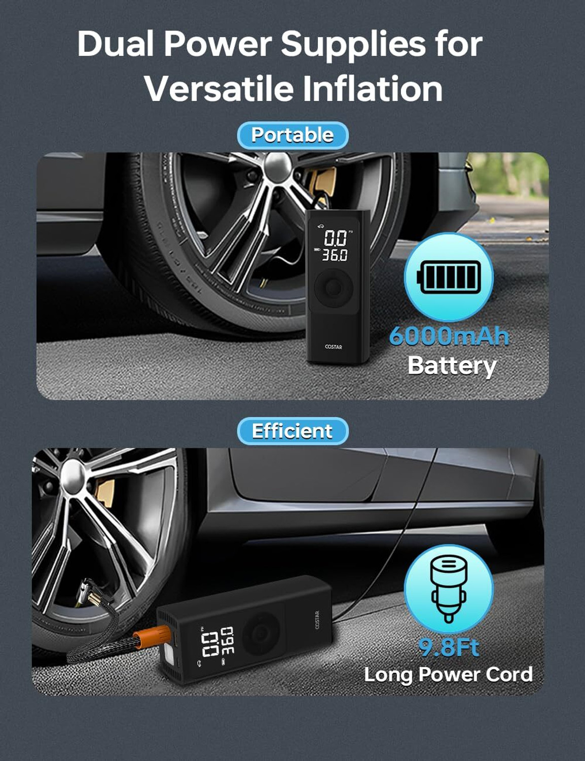 Image of FLUDDER 150 psi Tyre Air Pump for Car & Bike