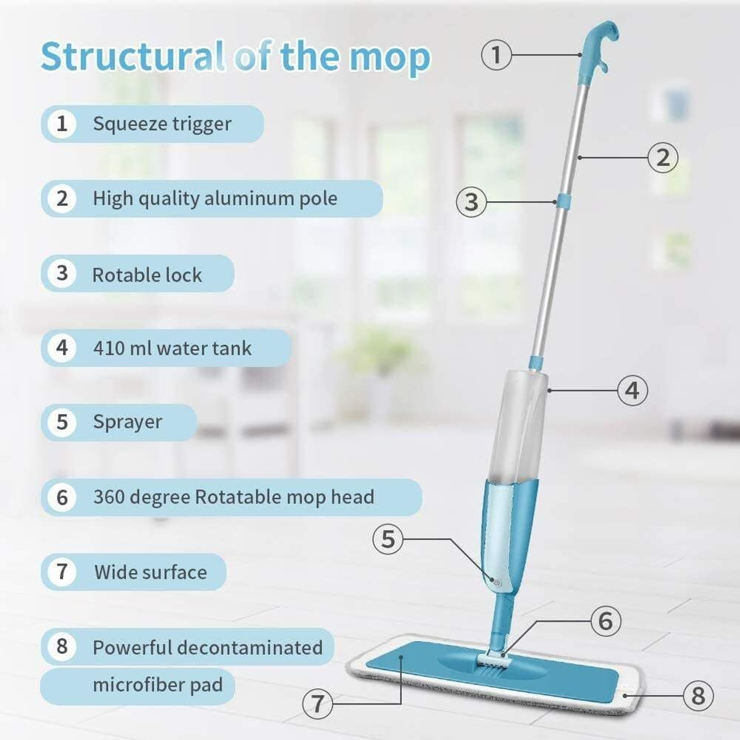 Image of UNETRI Wet & Dry Spray Mop for Home Cleaning | Multipurpose Floor Cleaning Spray Mop with Holder