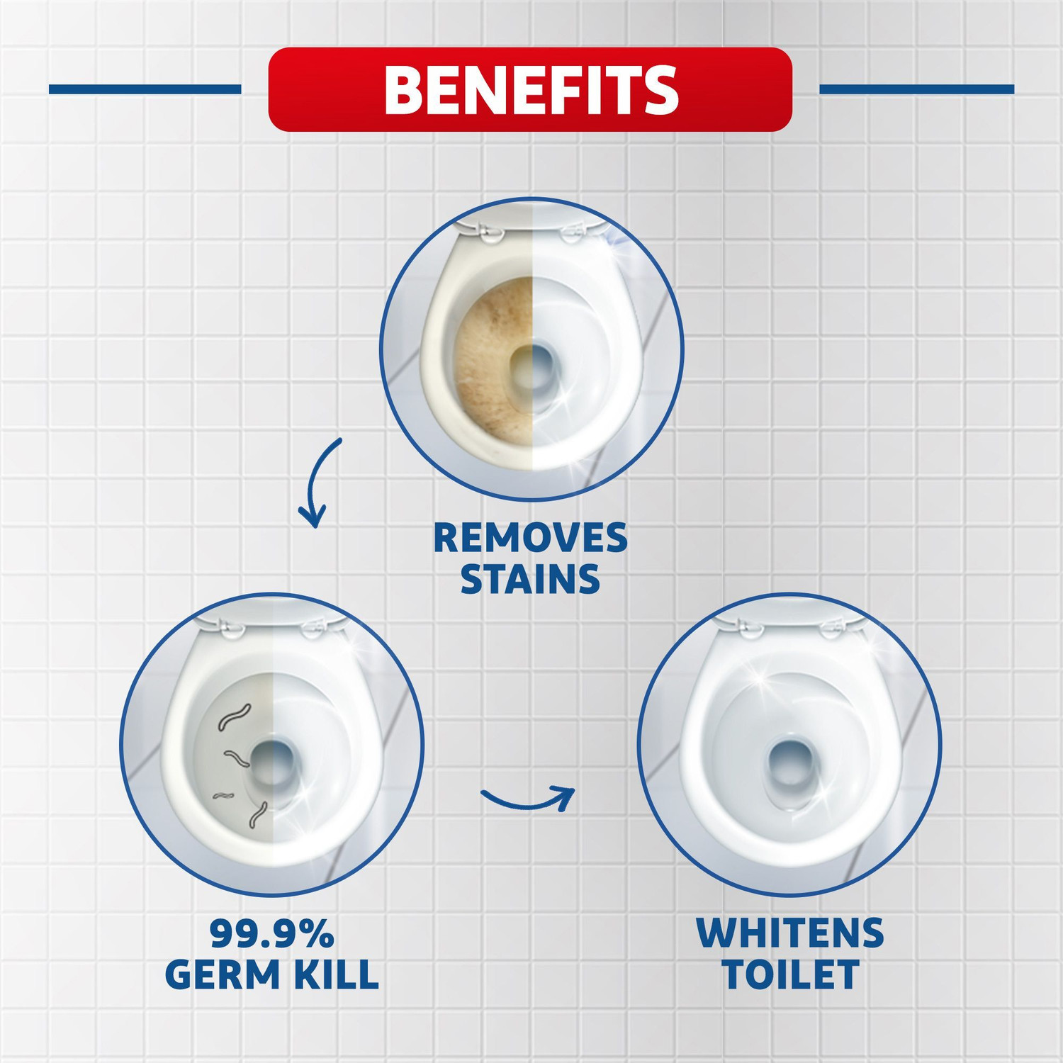 Image of Harpic White & Shine Toilet Cleaner, Liquid, basin, commode, tile, bathroom, not phenyl Liquid Toilet Cleaner