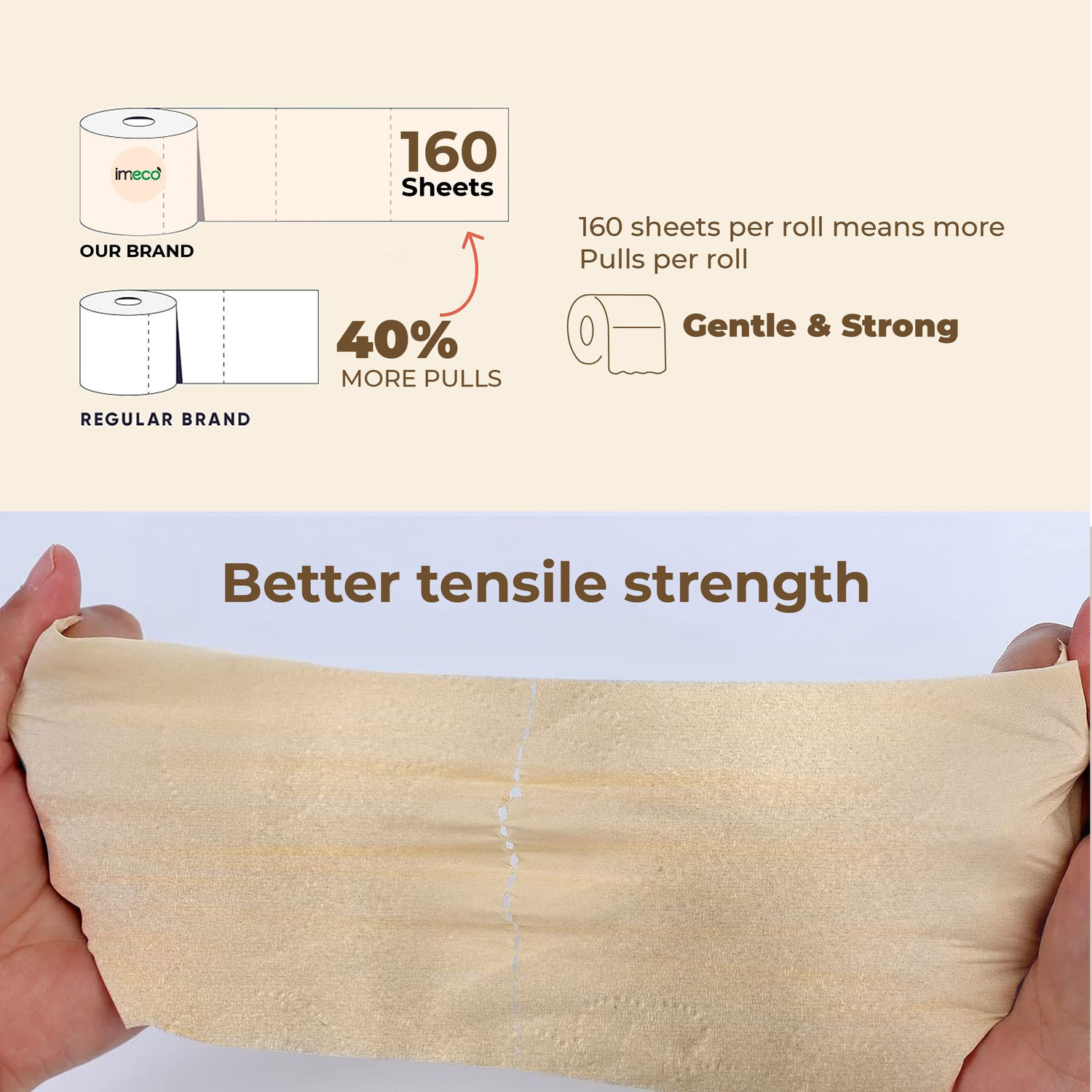 Image of IMECO Bamboo Toilet Tissue 960 Pulls | 6 Rolls Pack | Unbleached, Soft & Absorbent | Toilet Paper Roll