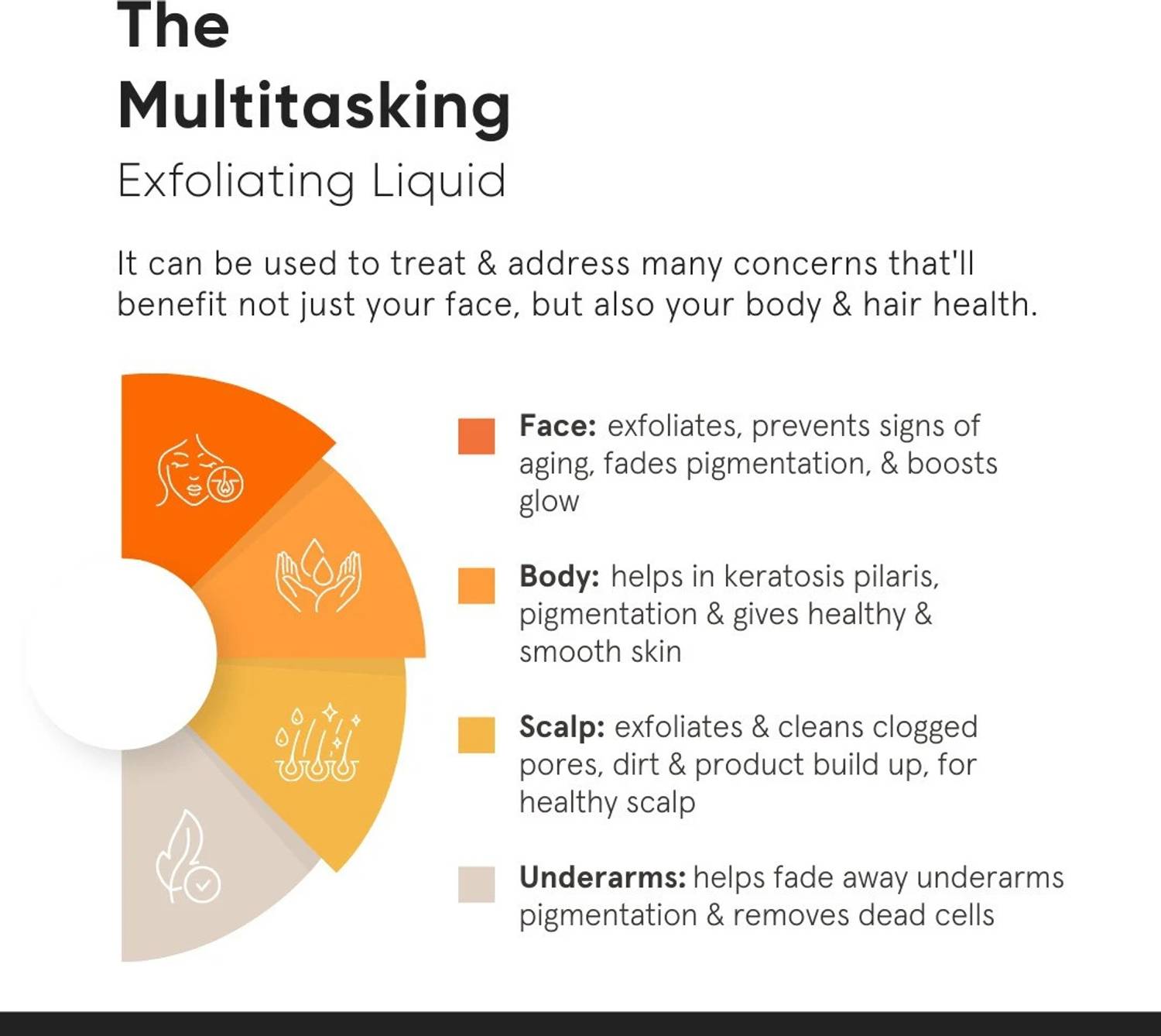 Minimalist 8% Glycolic Acid Toner 150 ml - Image 4