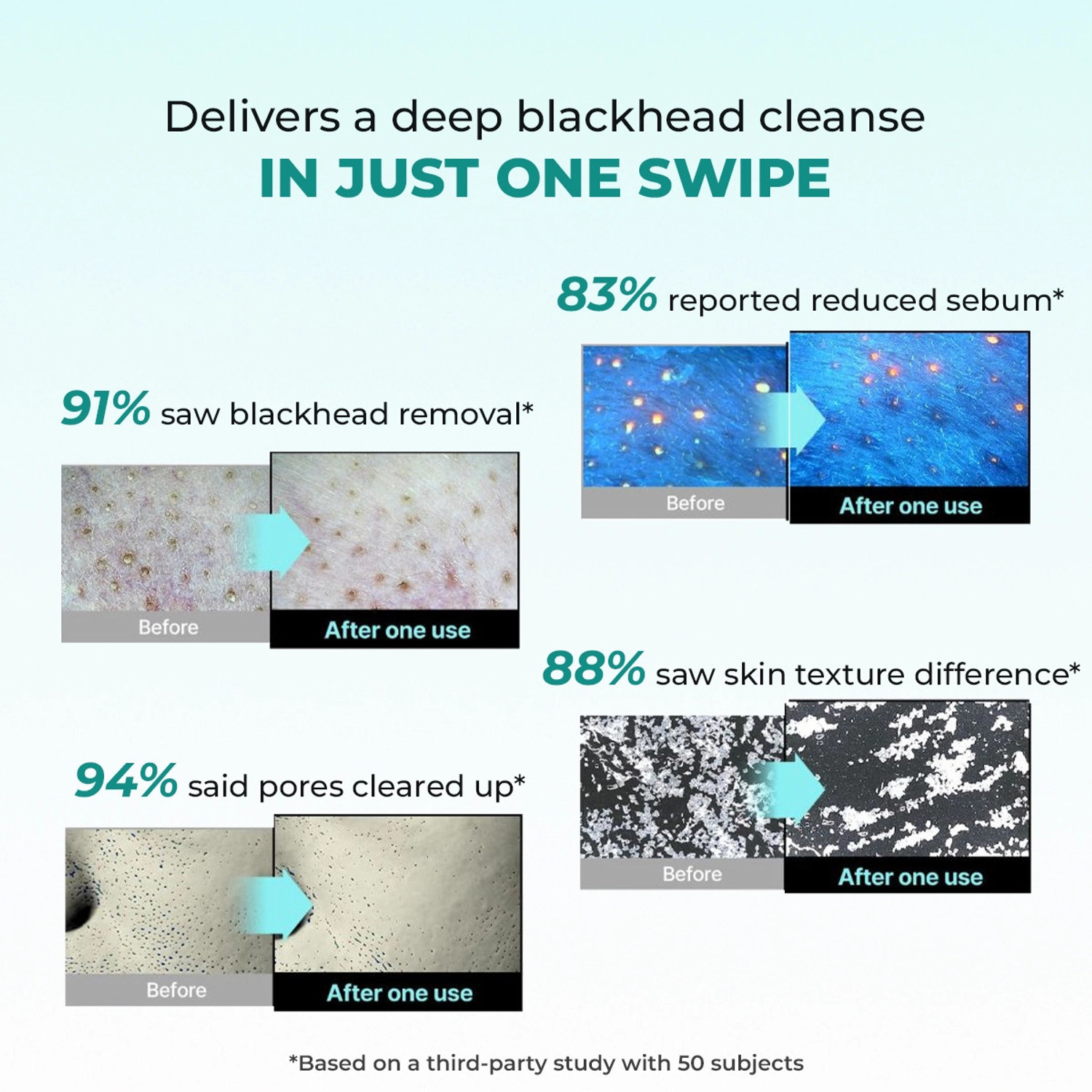 Image of Conscious Chemist Blackhead Melting Water | Succinic, Glycolic Acid & CICA Exosome. Smooth Pores Men & Women