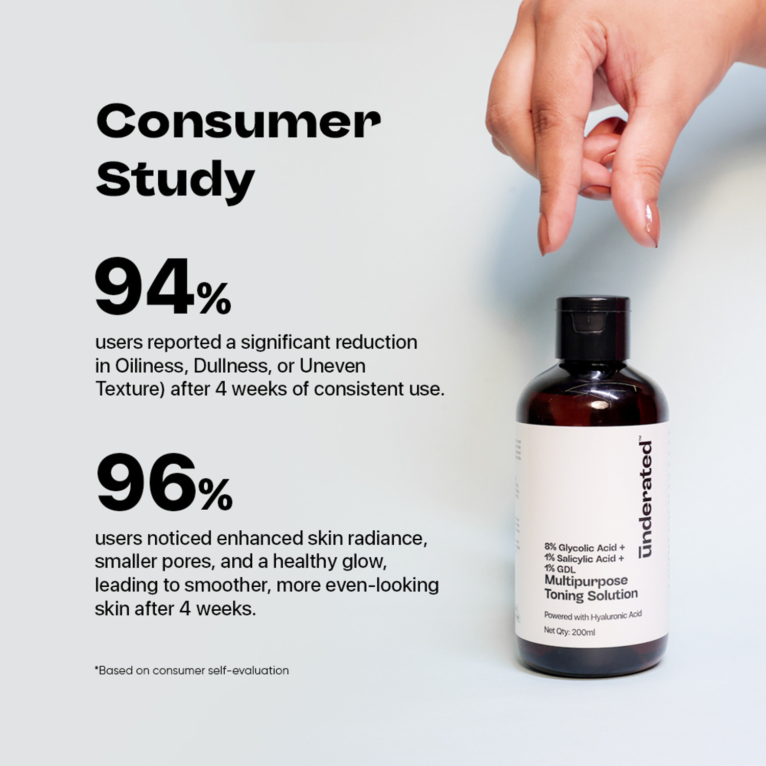 Image of UNDERATED 8% GLYCOLIC ACID + 1% SALICYLIC ACID + 1% GDL MULTIPURPOSE TONING SOLUTION Men & Women