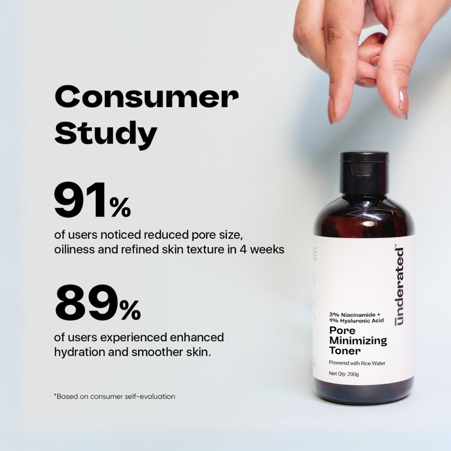 Image of UNDERATED Niacinamide 3% Hyaluronic Acid 1% Pore Minimizing Toner With Rice Water Extract Men & Women
