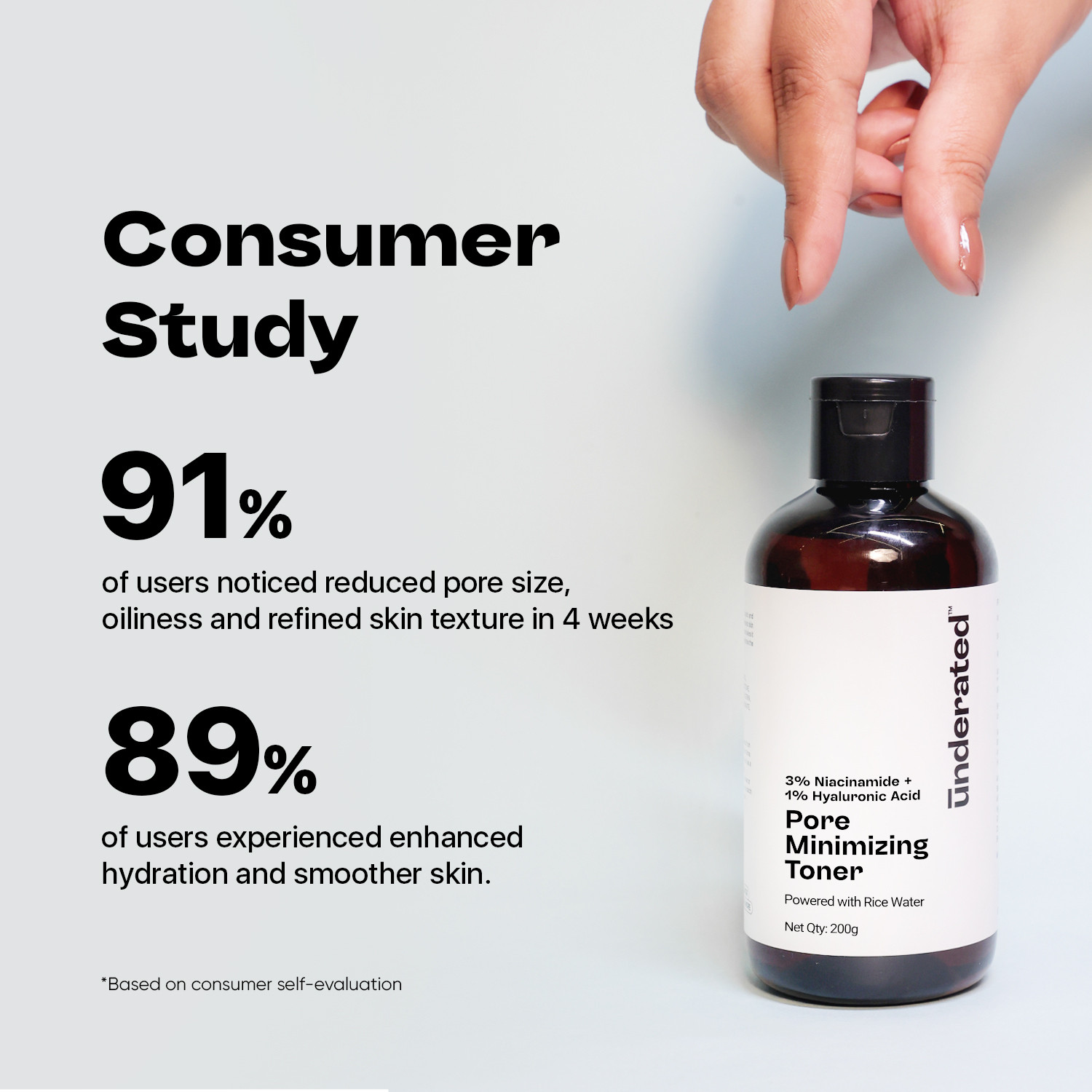 Image of UNDERATED Niacinamide 3% Hyaluronic Acid 1% Pore Minimizing Toner With Rice Water Extract Men & Women