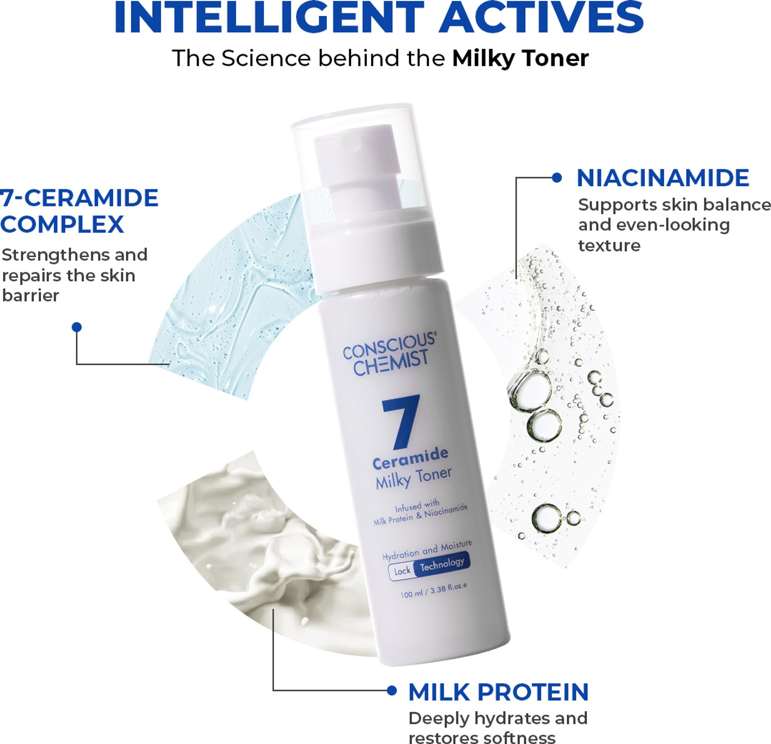 Image of Conscious Chemist Hydrating Milky Face Toner | 7 Ceramide Complex & Niacinamide | For Smooth skin Men & Women