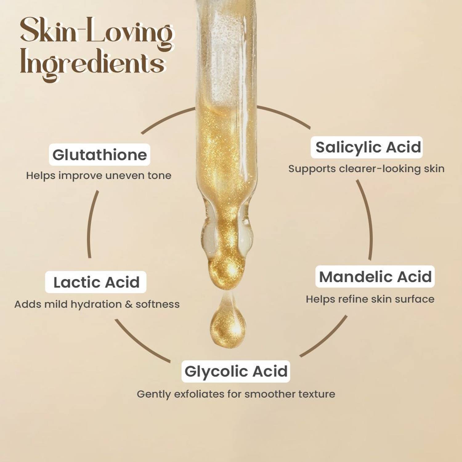 GLAMVEDA Skin Brightening Glutathione, Glycolic & Salicylic acid Face Serum  Men & Women - Price in India, Buy GLAMVEDA Skin Brightening Glutathione,  Glycolic & Salicylic acid Face Serum Men & Women Online
