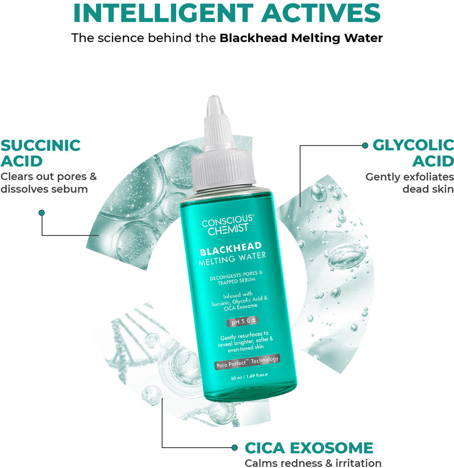 Image of Conscious Chemist Blackhead Melting Water | Succinic, Glycolic Acid & CICA Exosome. Smooth Pores Men & Women