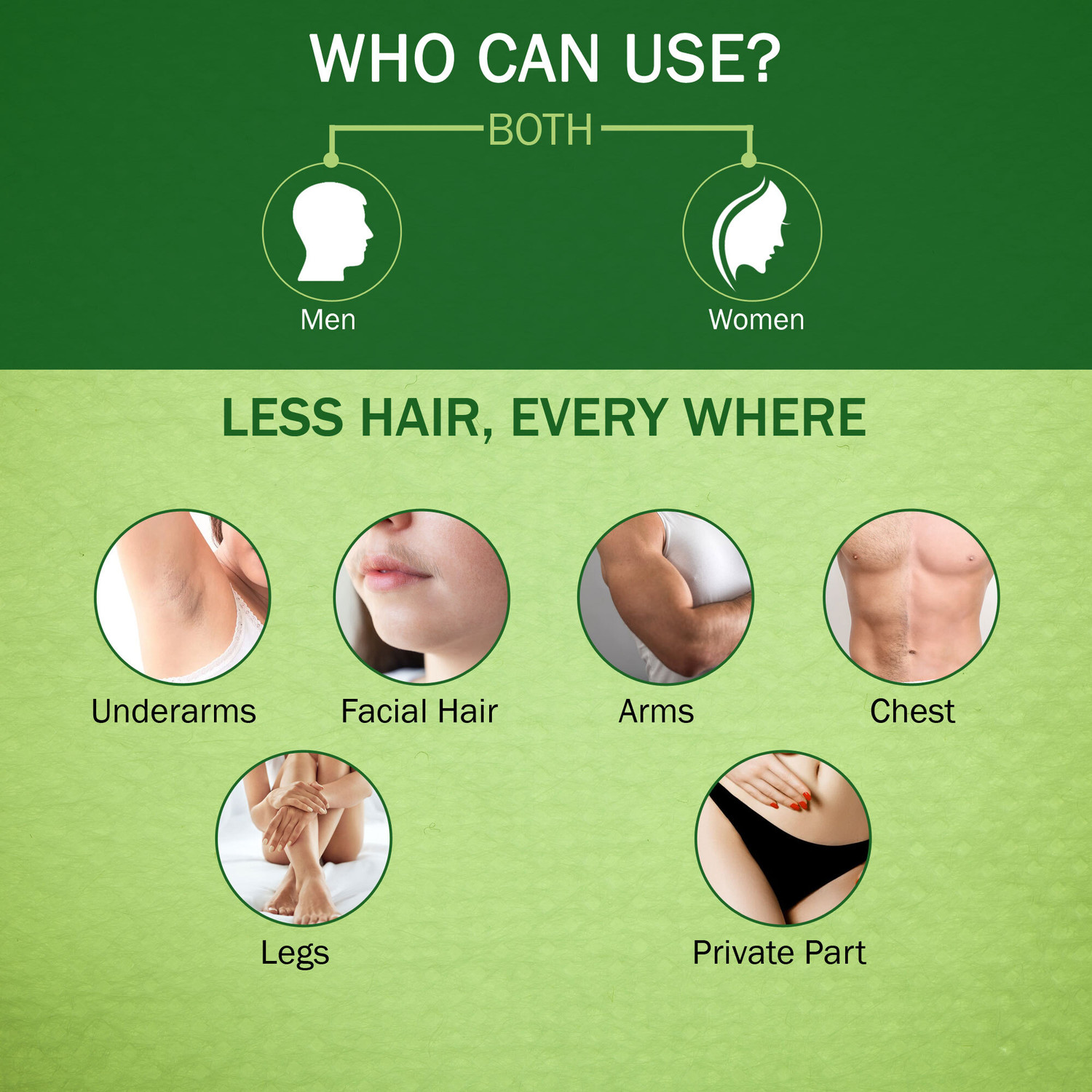 Image of 7days natural Hair Inhibitor Permanent Hair Removal Cream for Face & Body unwanted hairs Cream