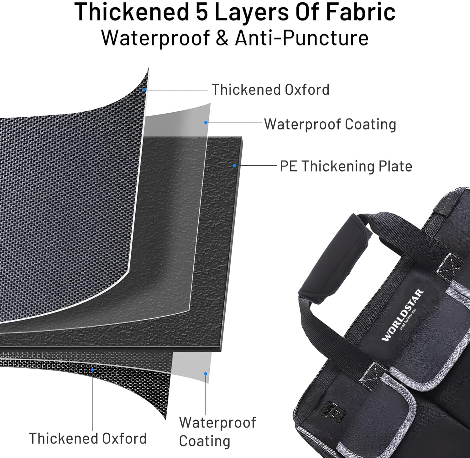 Image of Worldstar Polyester Tool Holster