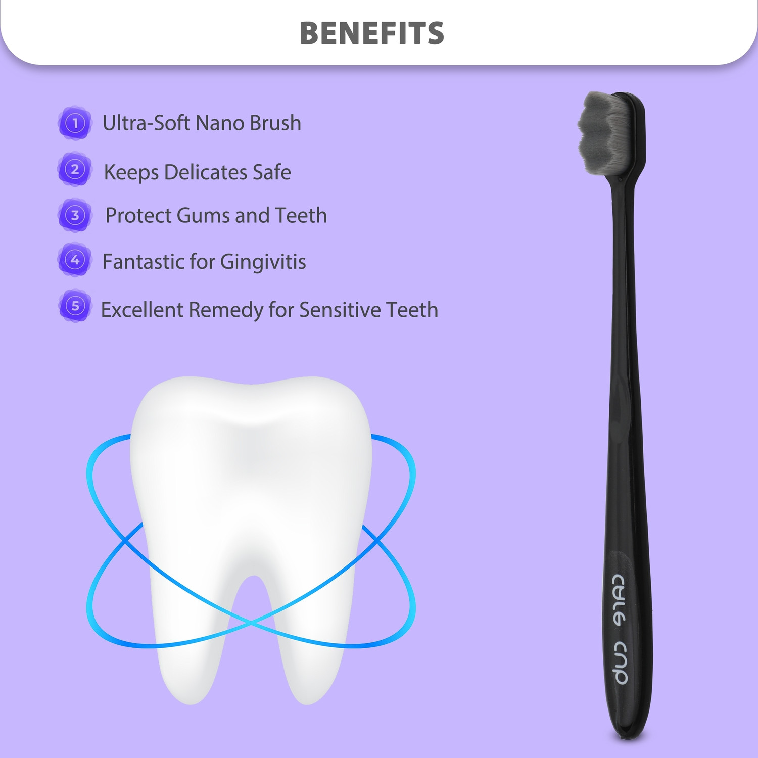 Image of CARE CUB Multicolour ZigZag Nano10000 Bristle BPA Free Effect For Sensitive Teeth Ultra Soft Toothbrush