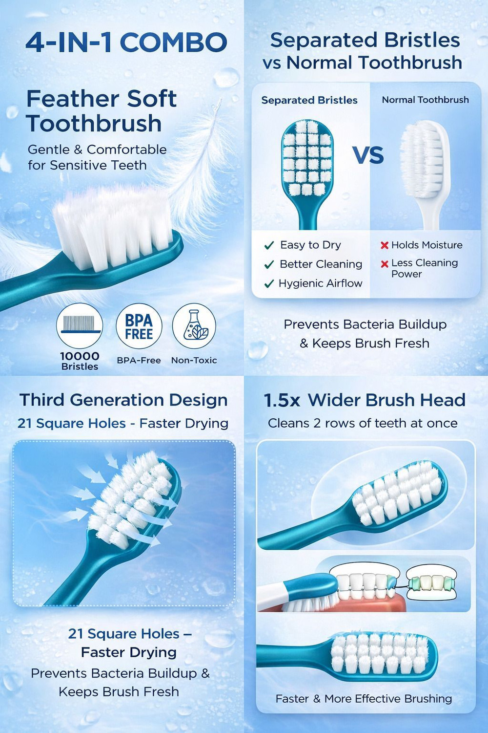 Image of AK10ZONE 2 In 1 Soft Bristle Toothbrush With Tongue Cleaner Scraper Soft Toothbrush