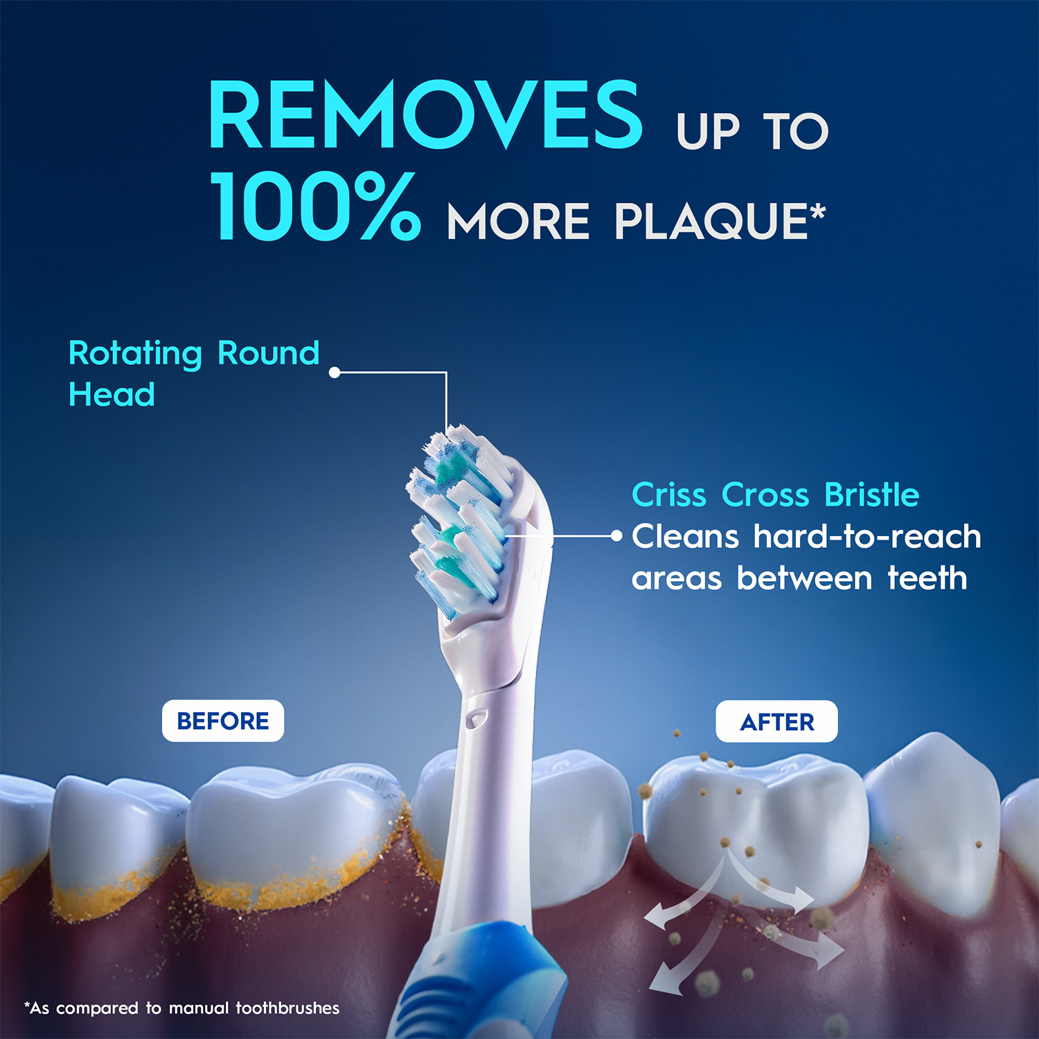 Image of Oral-B Soft Bristles, Water Resistant,Battery Soft Toothbrush
