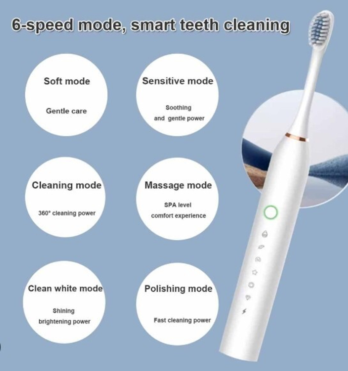 Image of RGV Premium Quality 6 Mode USB Rechargeable Electric Toothbrush with IPX7 Waterproof Ultra Soft Toothbrush