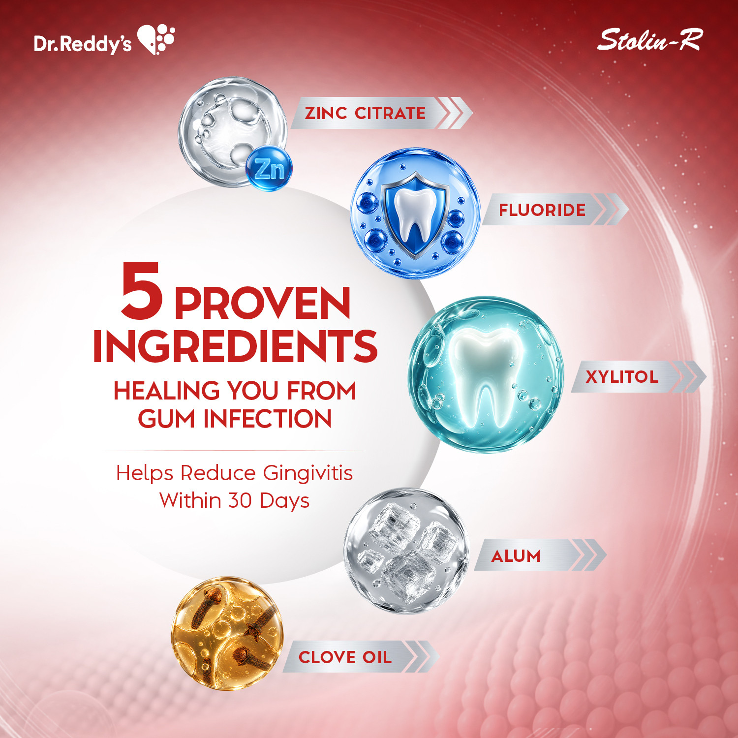 Image of Stolin R Active Gumcare Toothpaste Toothpaste