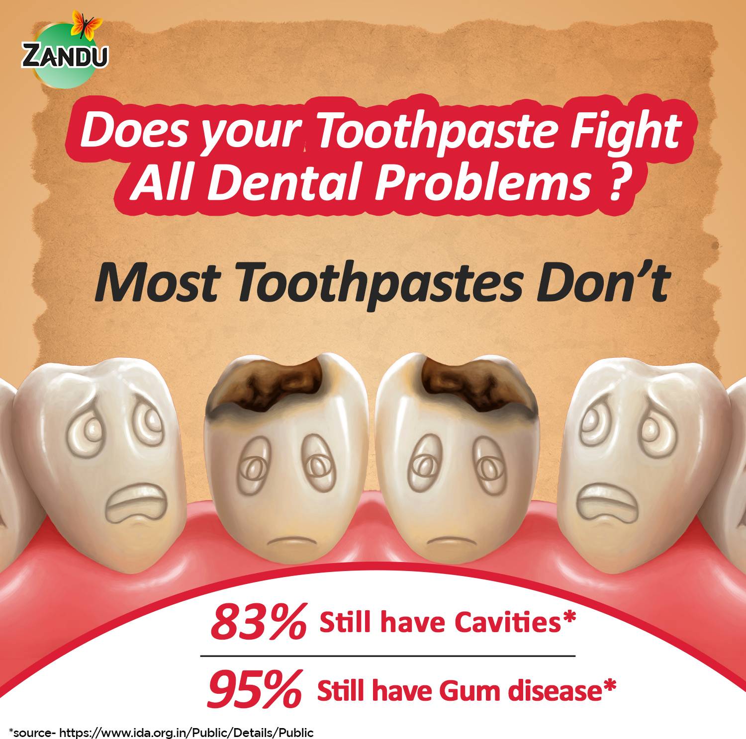 ZANDU Dantveer, Indias 1st with Irimedadi oil Fights 9 dental pro... more