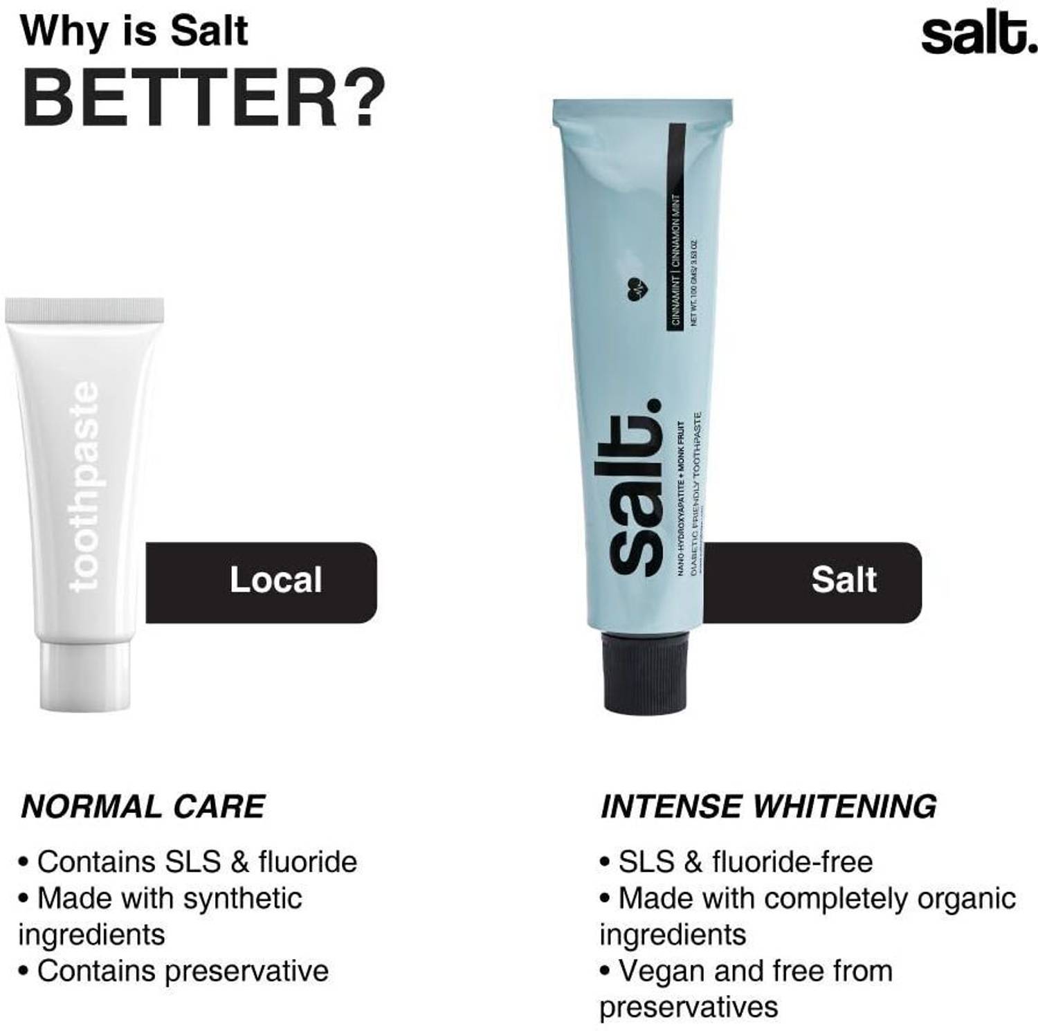 Salt. Cinnamint Toothpaste - Image 4