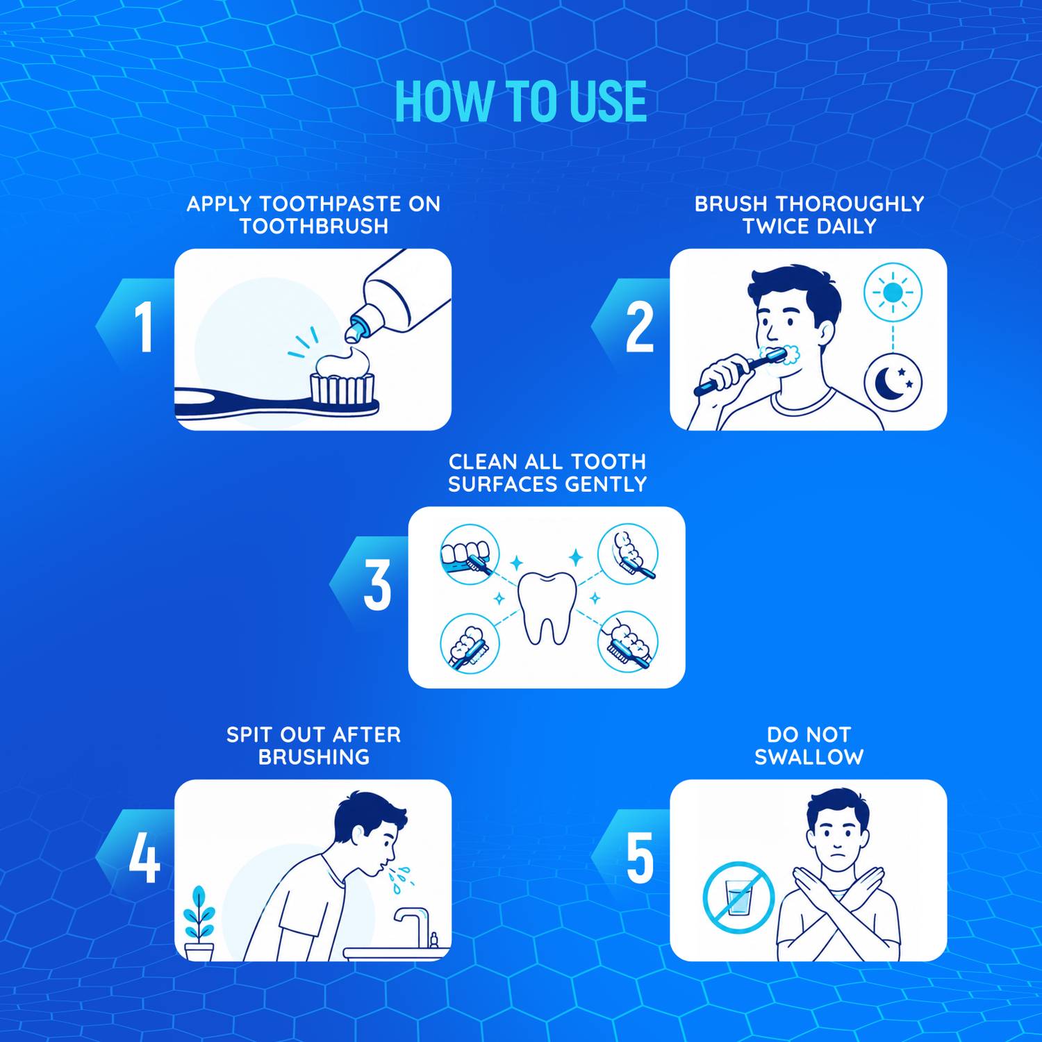 Remin Sensitivity Prevention Toothpaste - Image 5