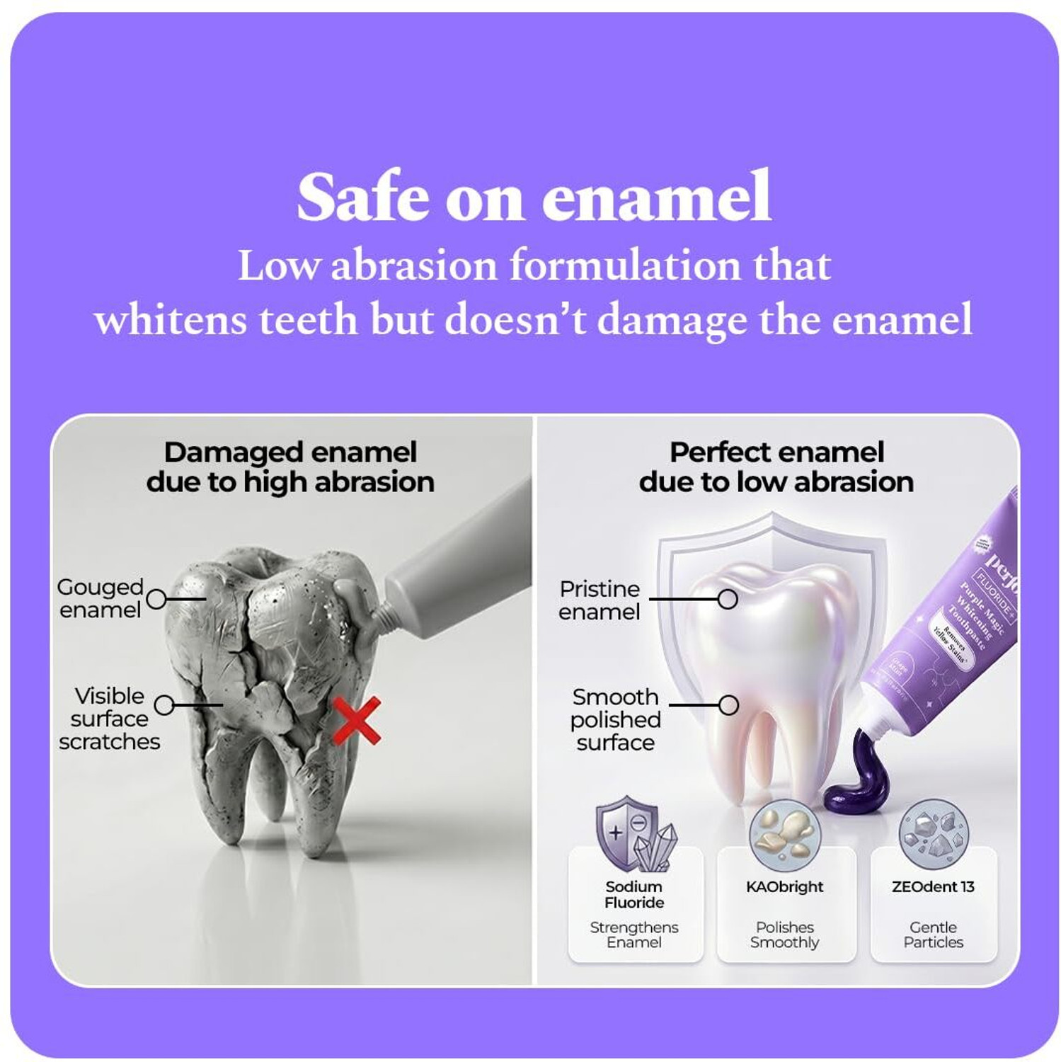 Image of Perfora Purple Whitening Toothpaste - (75g x 2), Color Corrector Formula, SLS Free Toothpaste