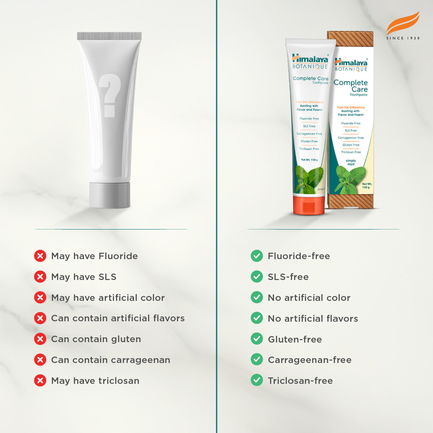 Image of HIMALAYA Botanique Complete Care Toothpaste - Simply Mint 150g Toothpaste