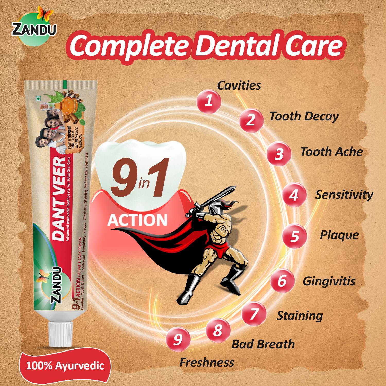 ZANDU Dantveer Irimedadi Oil 9-in-1 Protection Toothpaste 400 g - Image 4