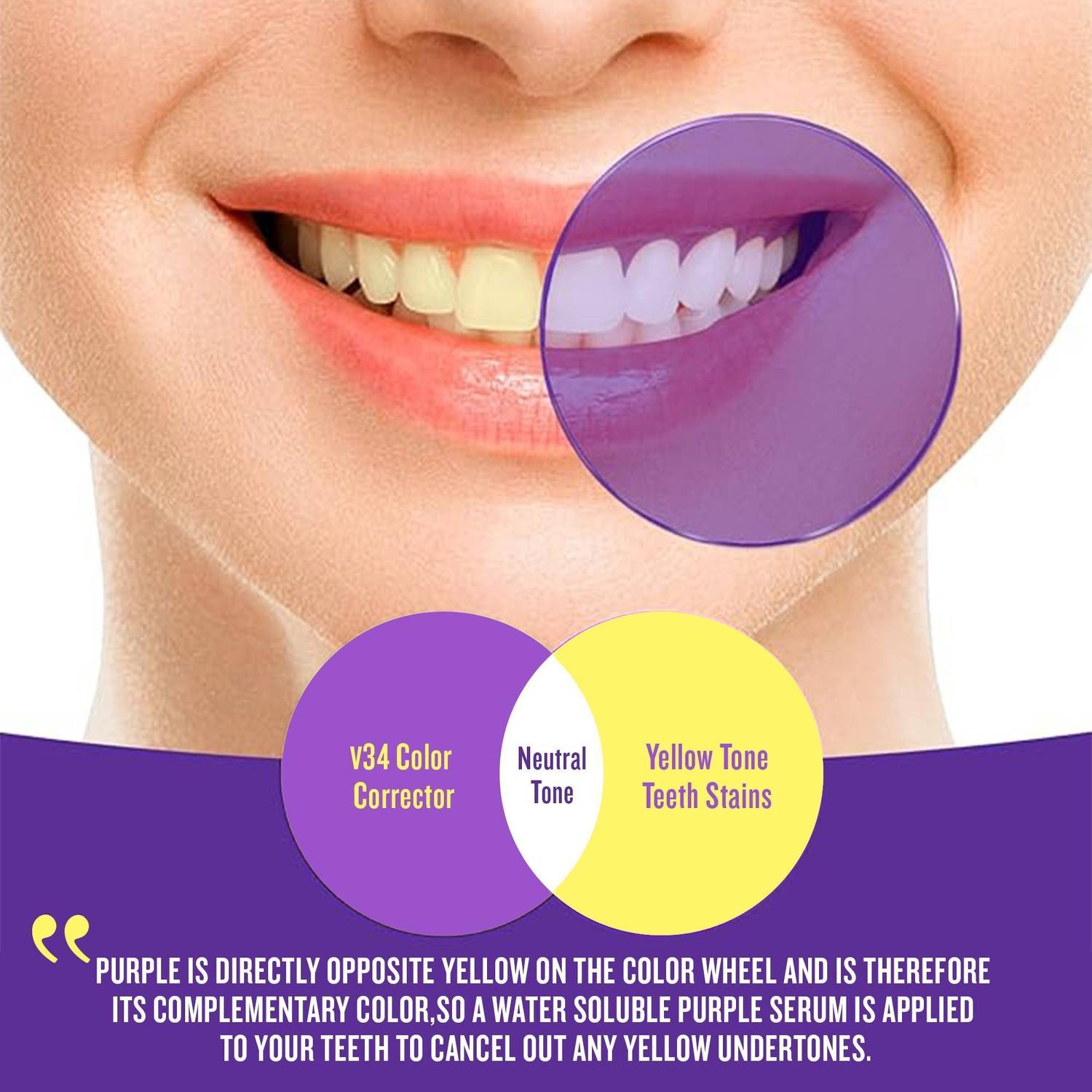 PUREXA Purple Teeth Whitening Toothpaste Serum Pack of 2 - Image 5
