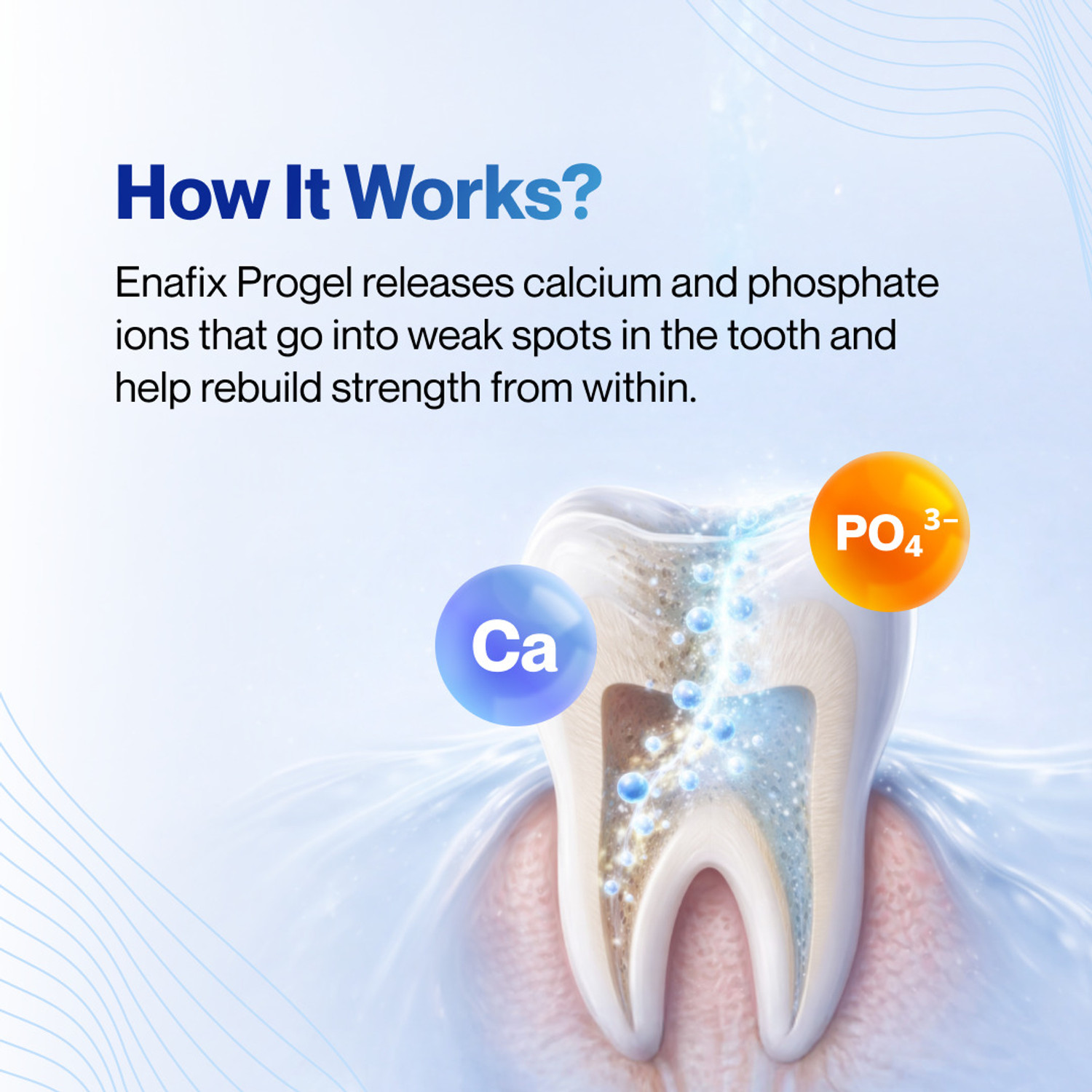 Image of Enafix Progel Toothpaste