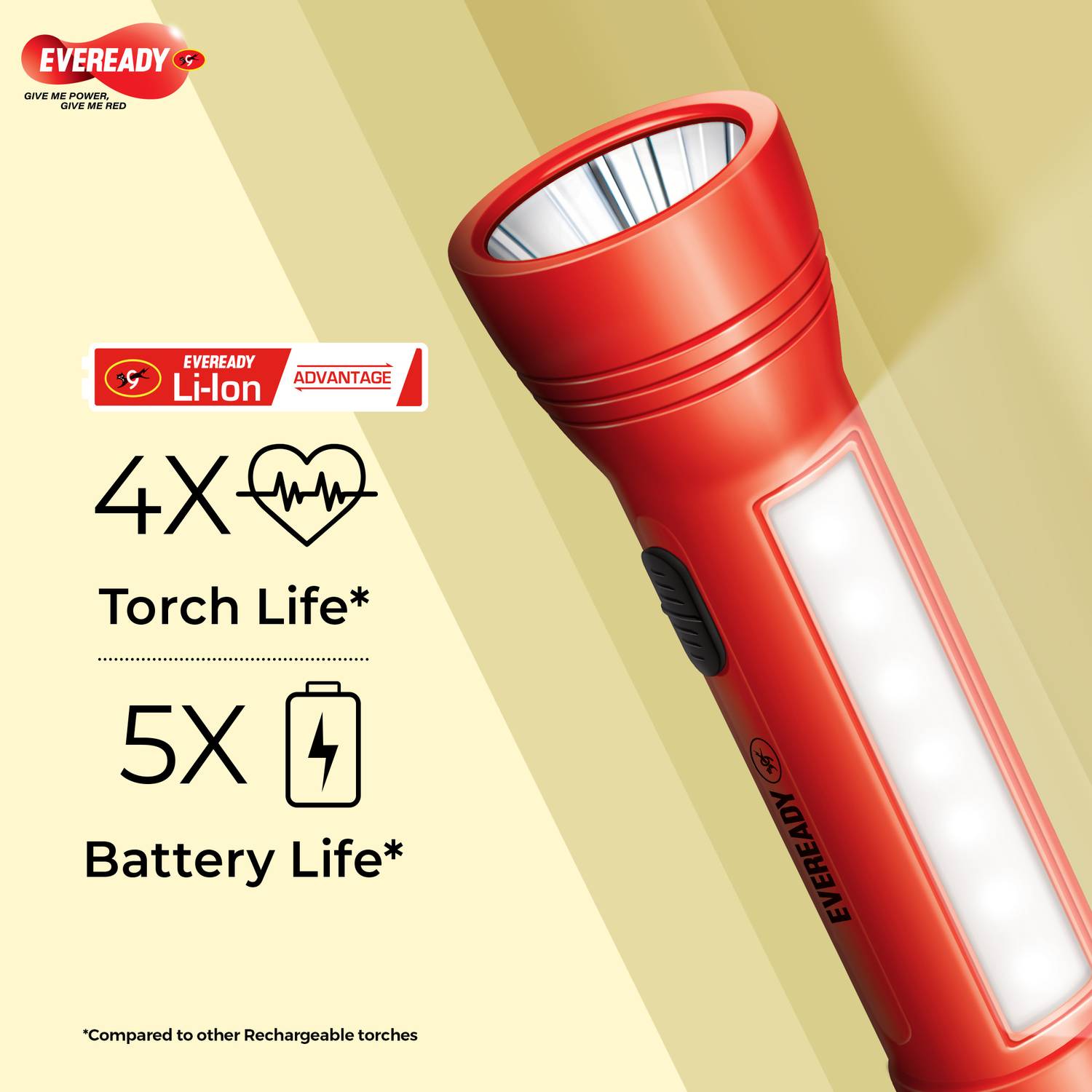 EVEREADY Apollo DL 20 1W LED Torch with Side Light Torch (Multico... more