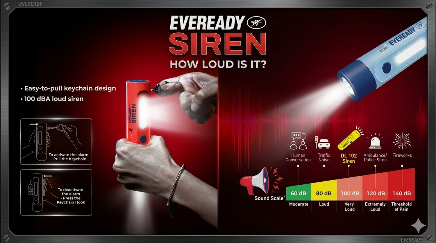Image of EVEREADY SIREN Rechargeable LED Torch With Personal Safety Alarm - For Women, Kids Torch