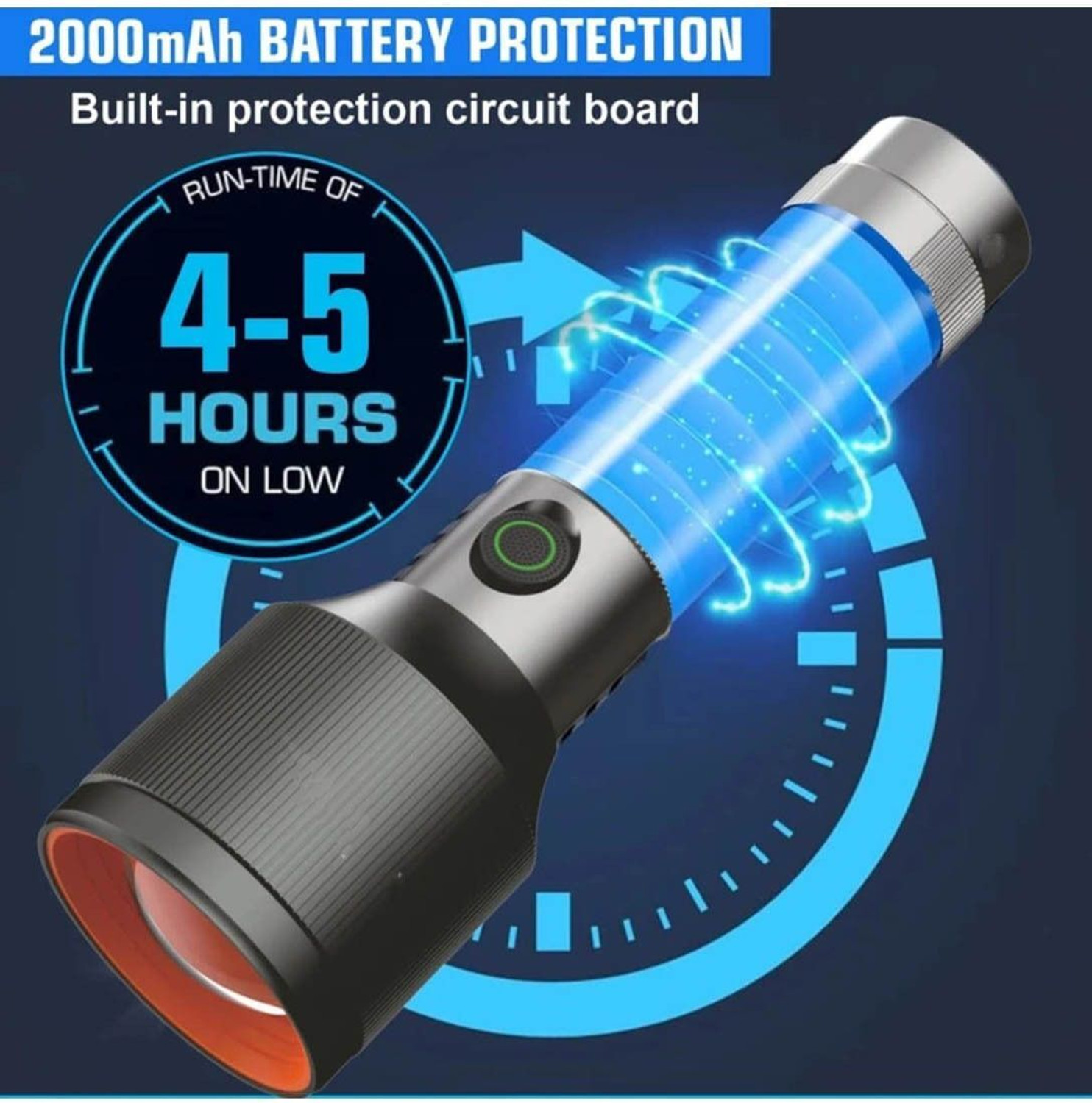 Image of Kay-Joy Powerful 100W LED Metal Torch RL-M11 - Laser LED & Type-C Charging Torch
