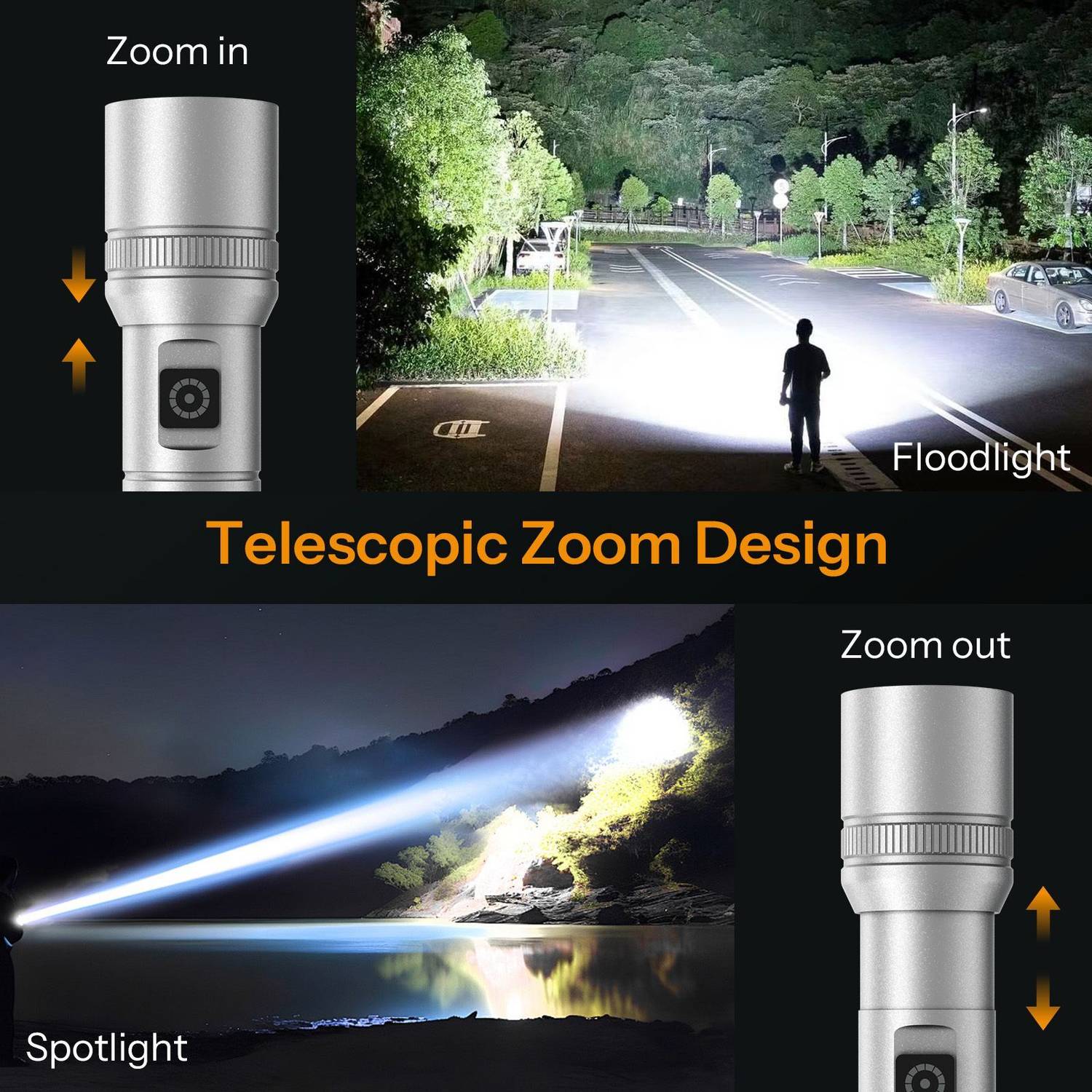 UN1QUE 1500mAh 1000 Lumens 6 Mode LED Flashlight - Image 2