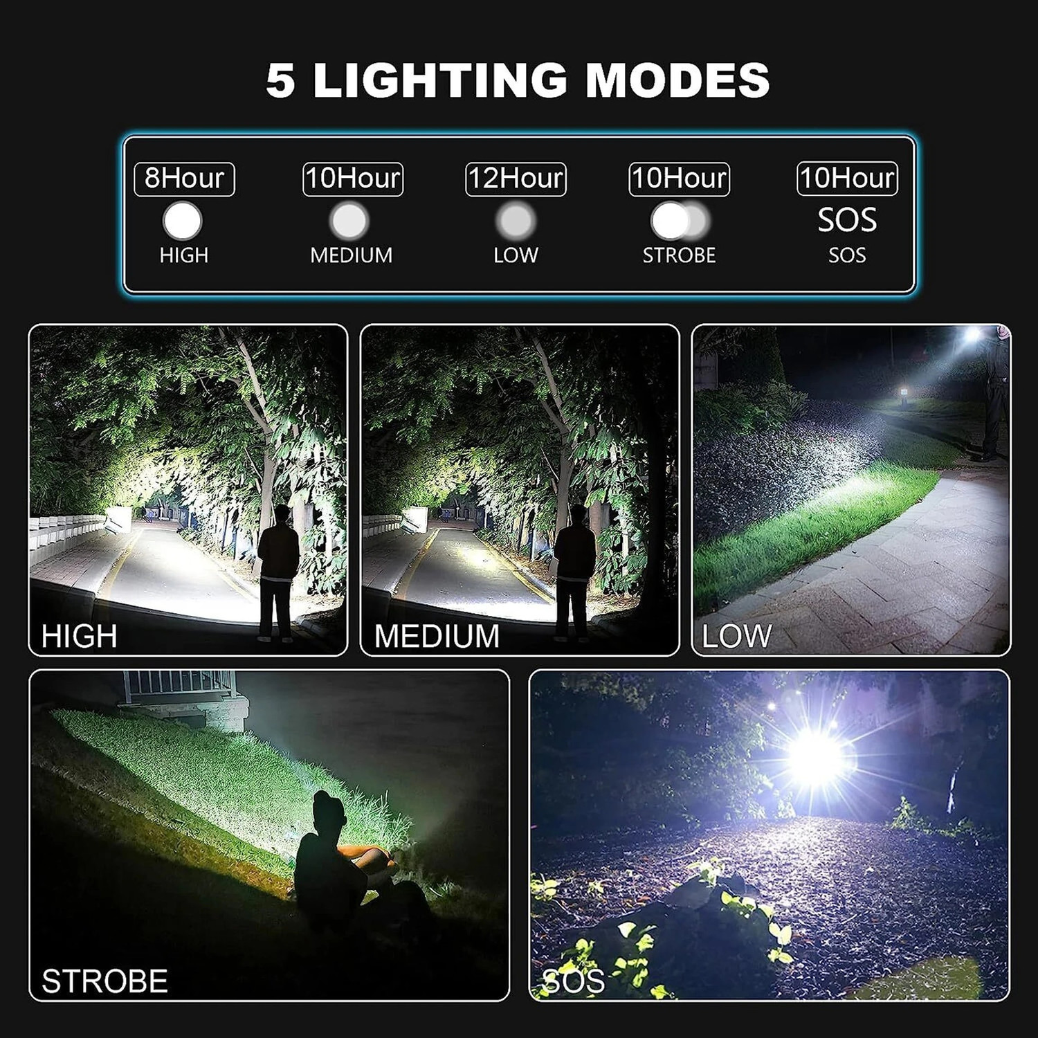 Image of Zeno volt 90000 High Lumens Tactical Super Bright Flashlight Zoomable 5 Modes Powerful Torch