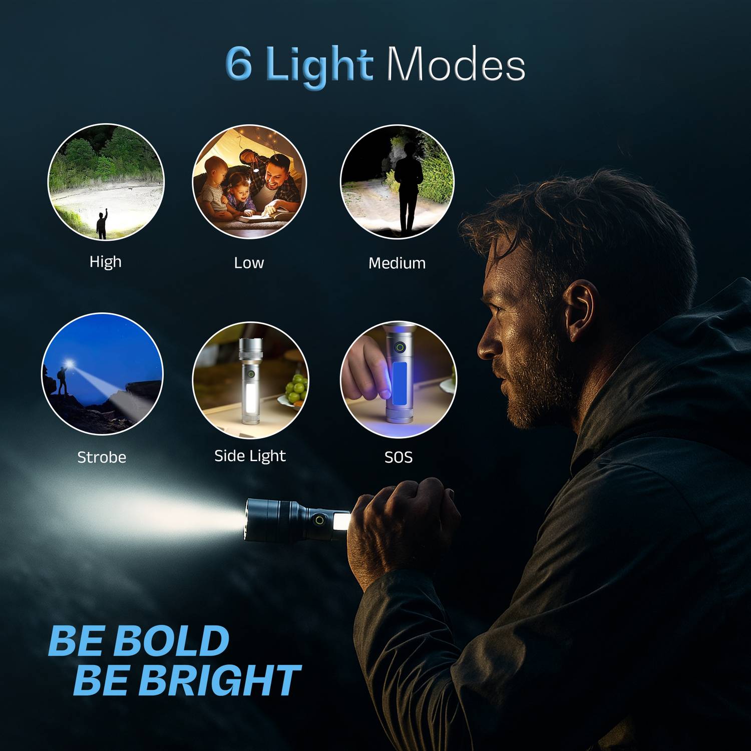 iBELL LUMINEX 700 Rechargeable Flashlight High Power,6 Light Modes