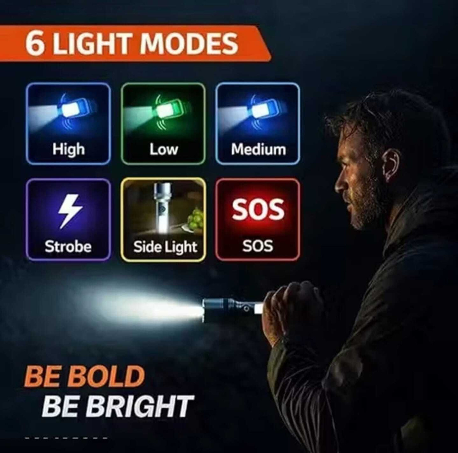 Image of Oximus Tactical Pro Flashlight | 10000 Lumens with Zoom & Dual Blinker LED COB Light Torch