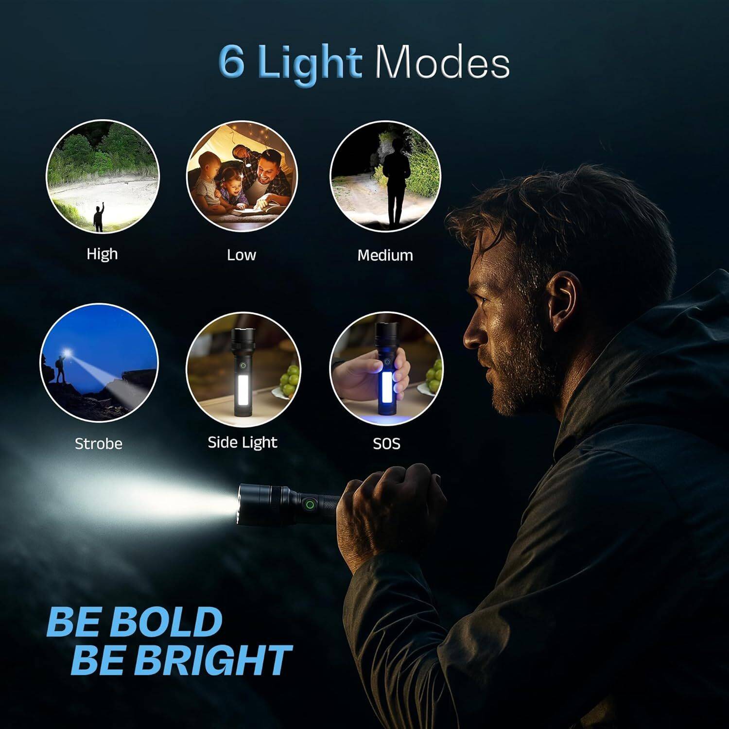 CRENTILA M81 LED Rechargeable Torch Light - Image 5