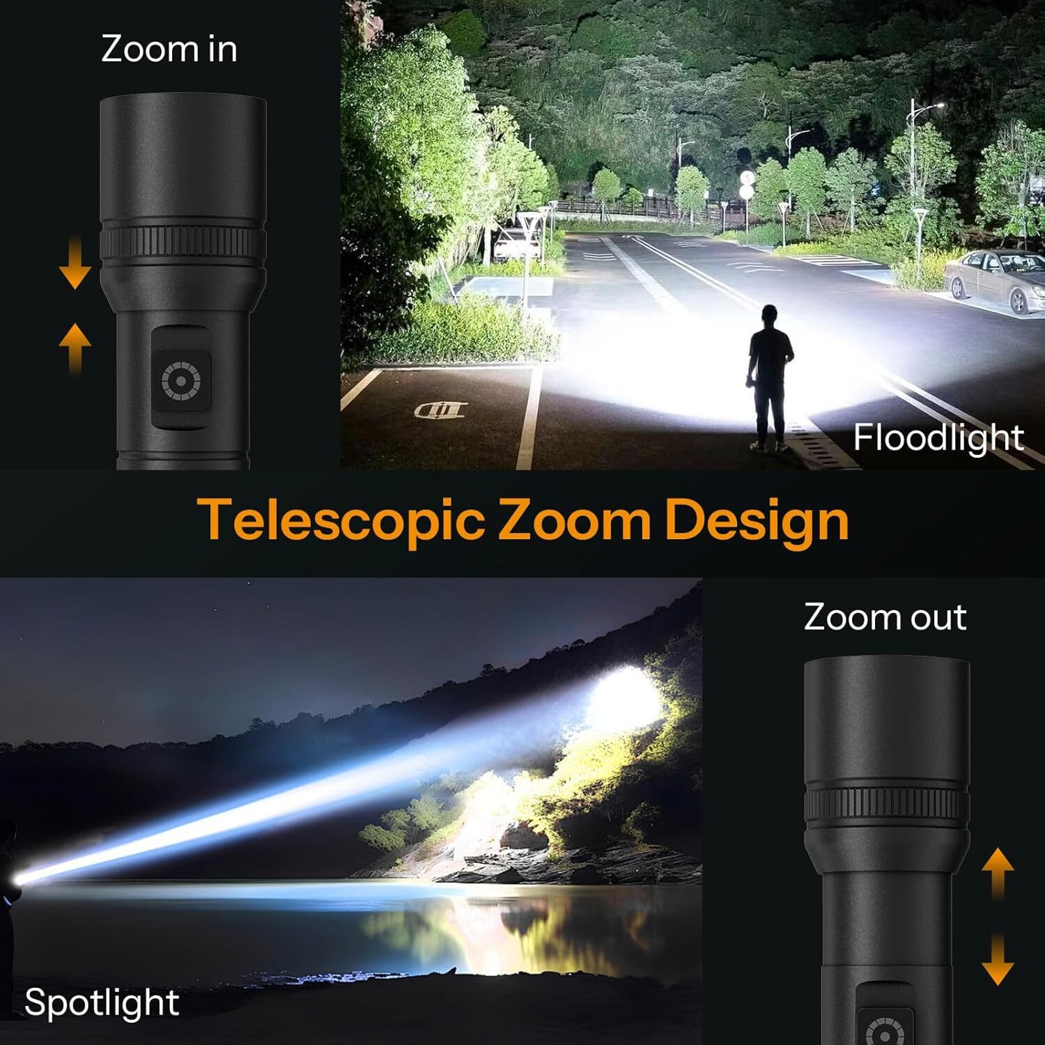 Image of MOMENTIME 1500mAh Super Bright LED Flashlight, 1000 Lumens, 6 Light Modes Torch Torch