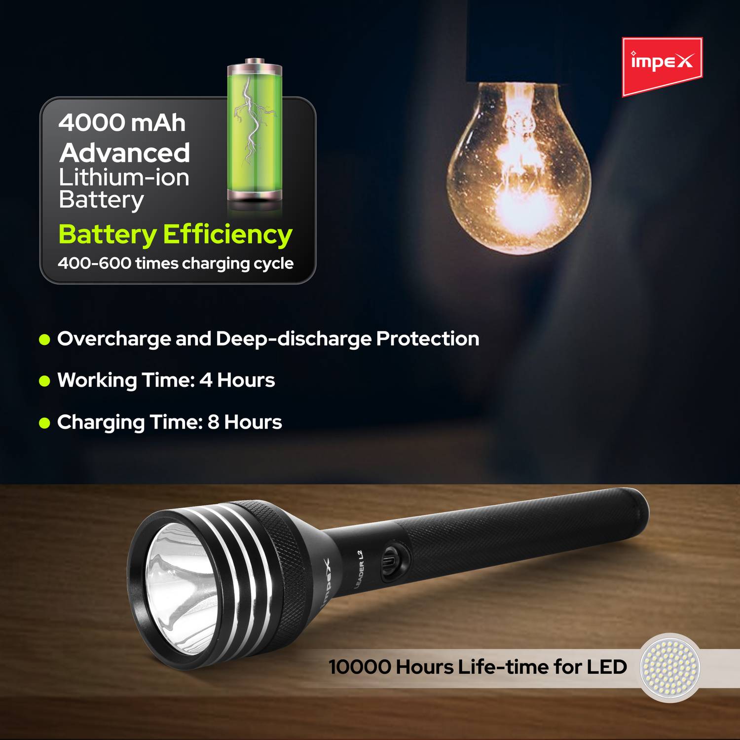 5-1-led-flash-light-leader-l2-
