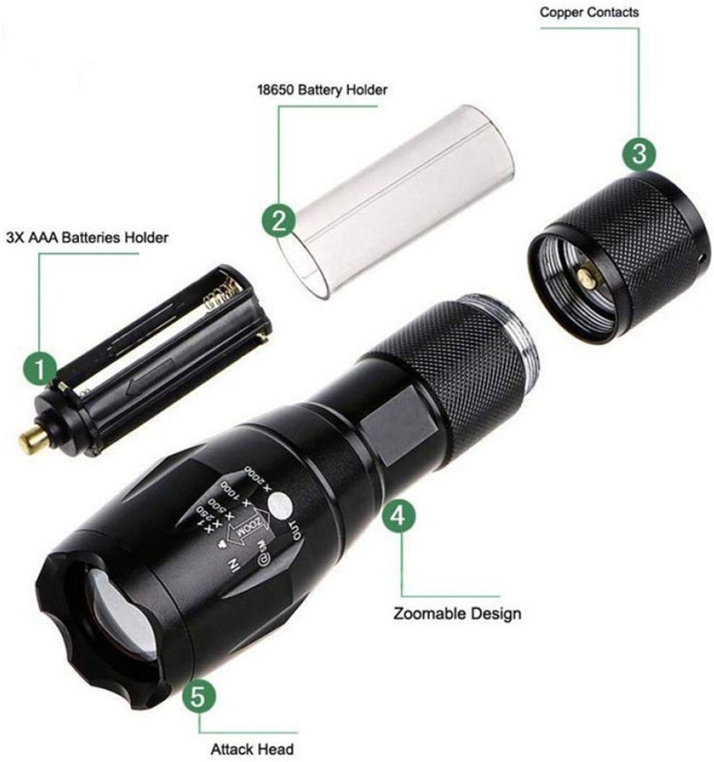 Image of Small Sun 5 Mode LED Torch with Super Bright Technology , Military Quality LED Torch Range : 200m Full Metal Body Torch
